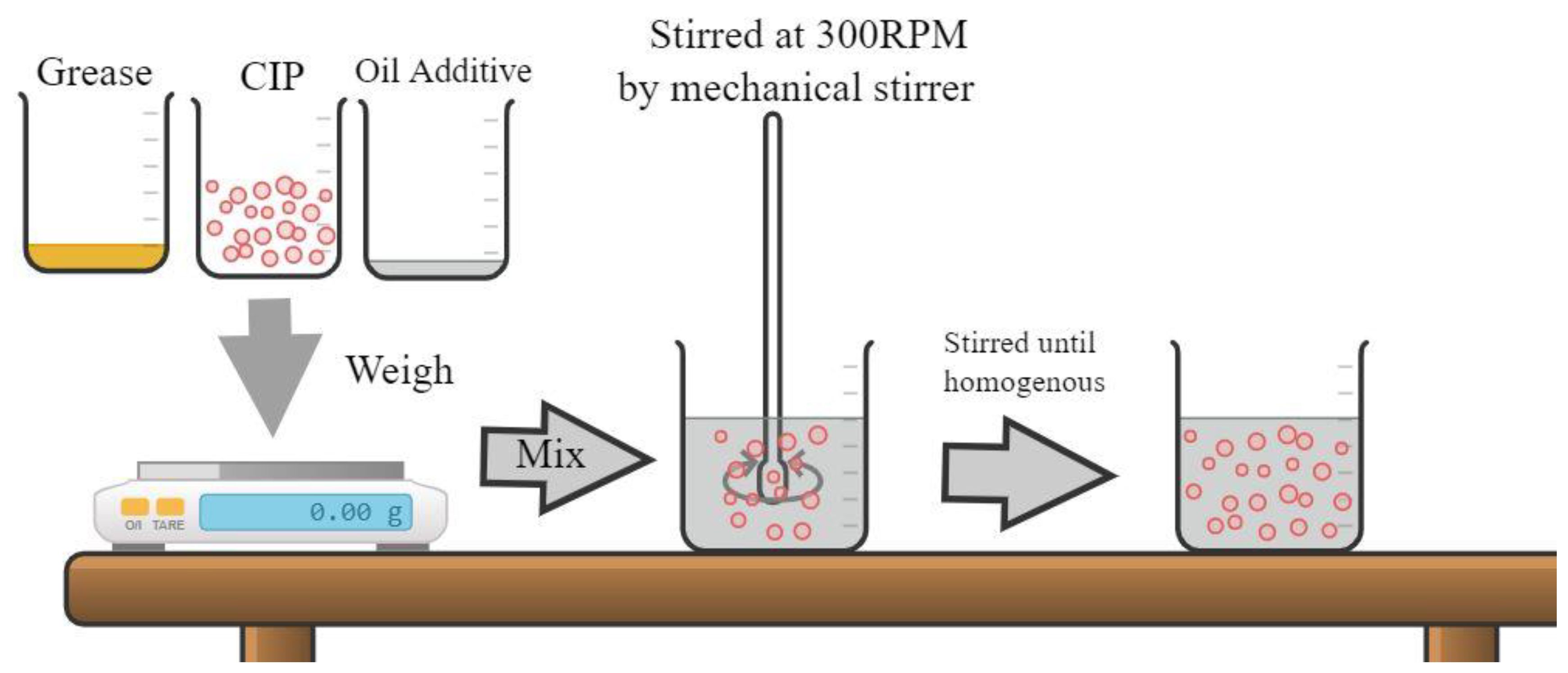 Materials 15 05717 g001