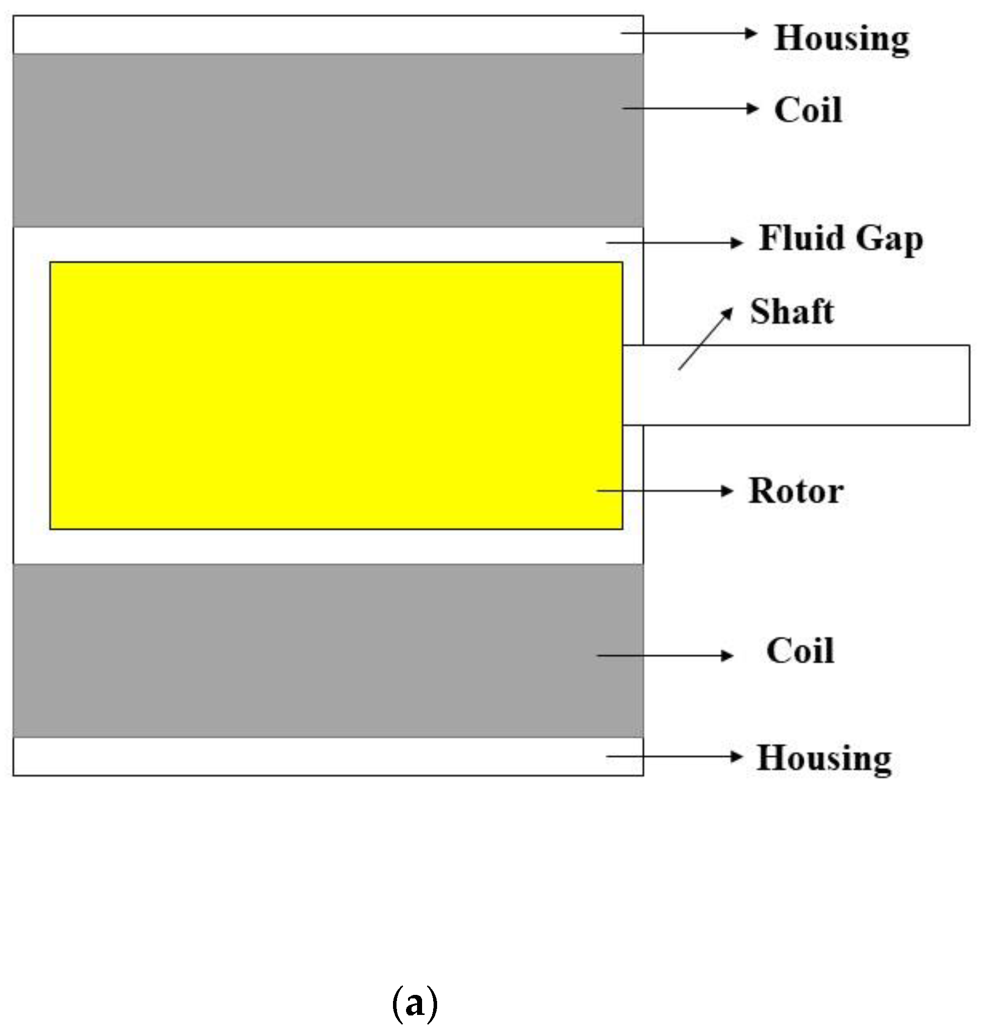Materials 15 05717 g002a