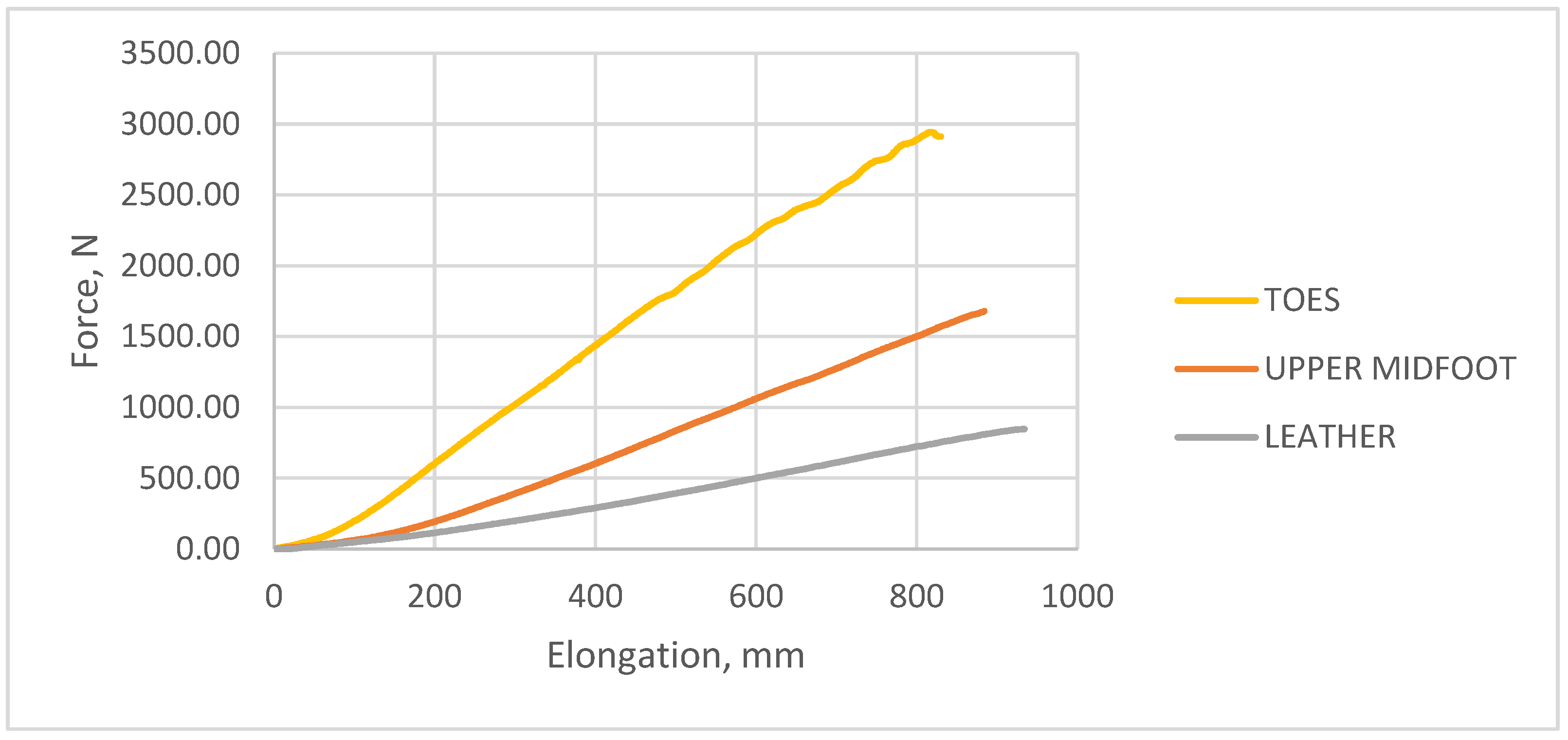 Materials 15 05720 g009
