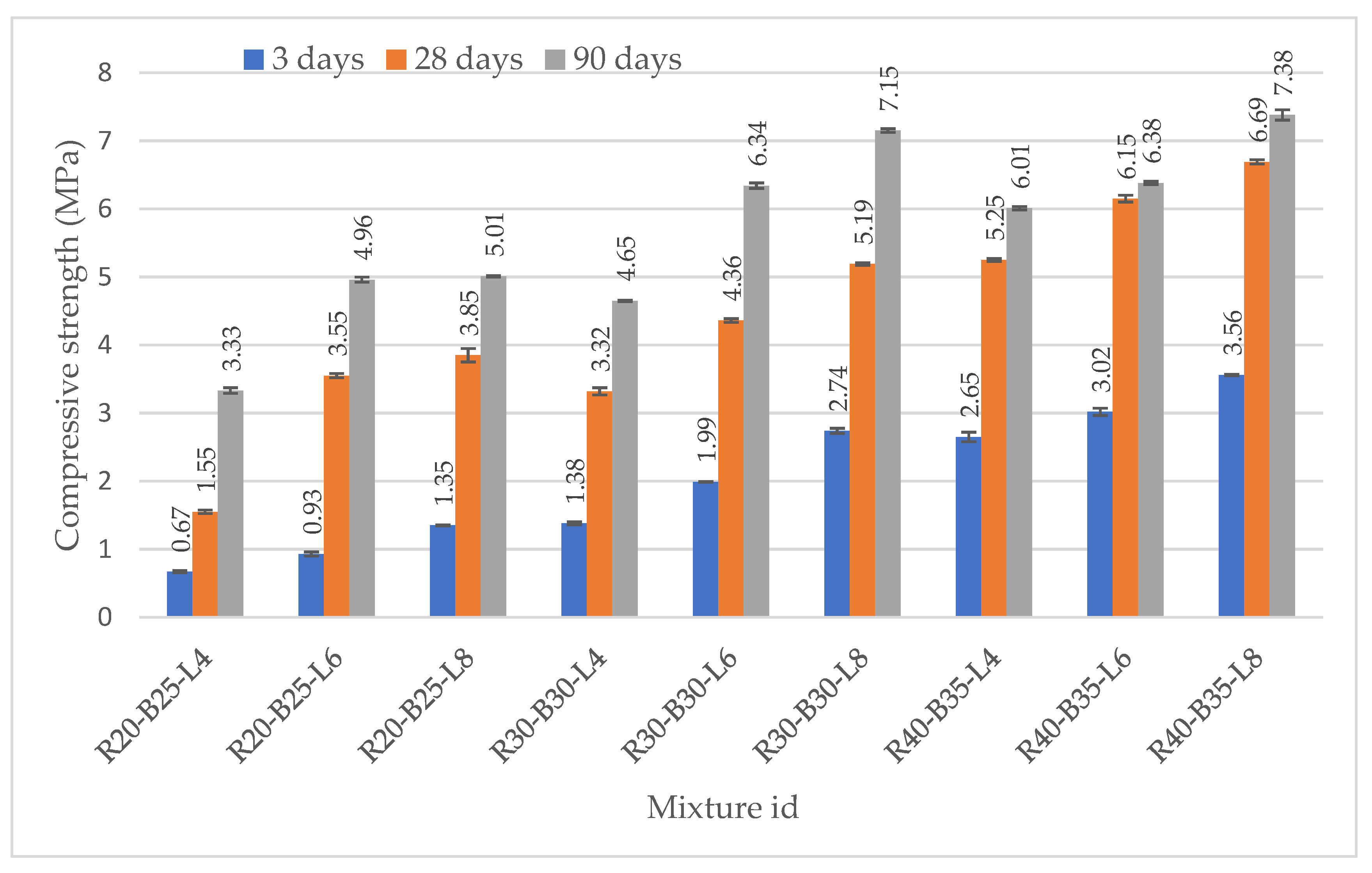 Materials 15 05726 g006
