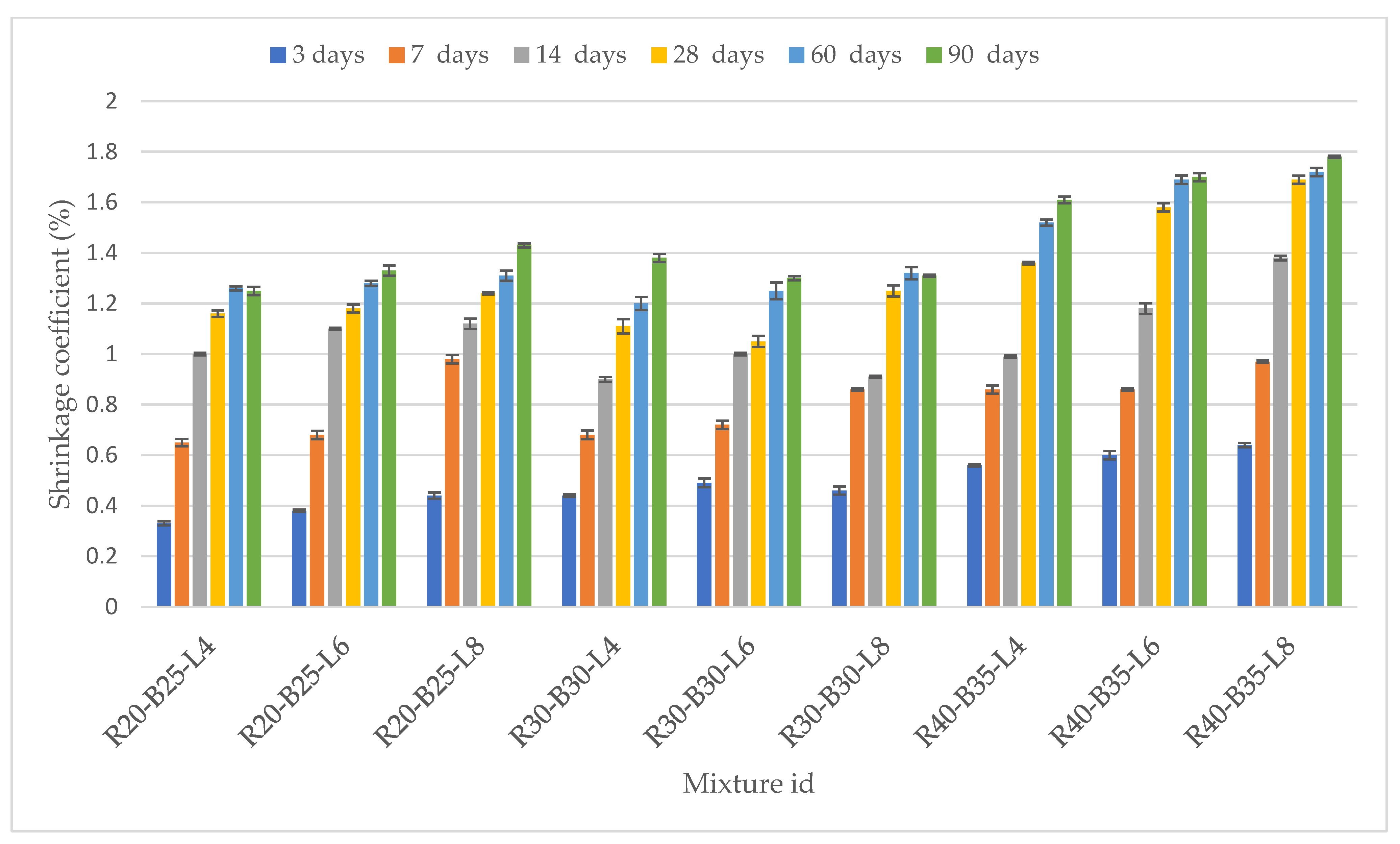 Materials 15 05726 g007