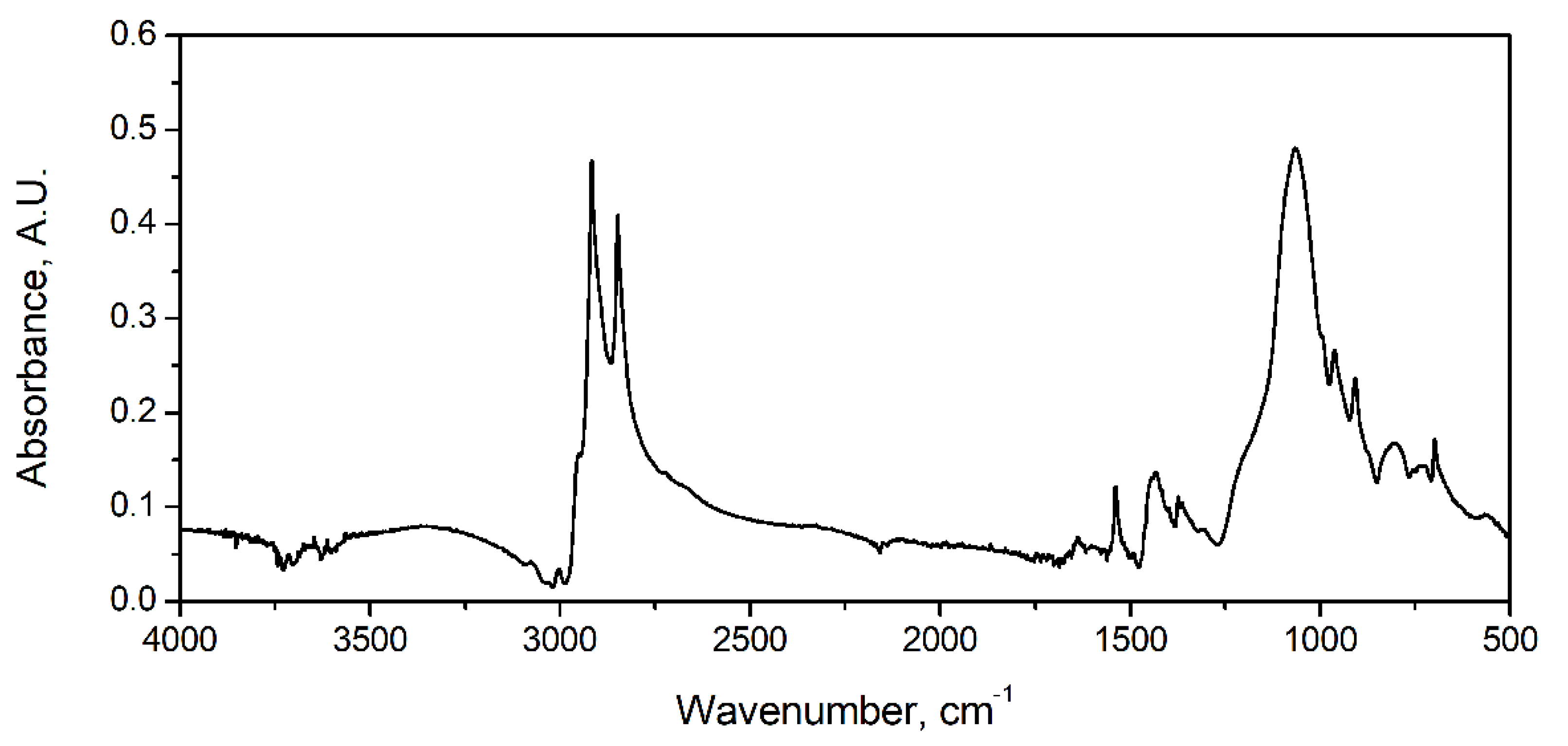 Materials 15 05728 g001