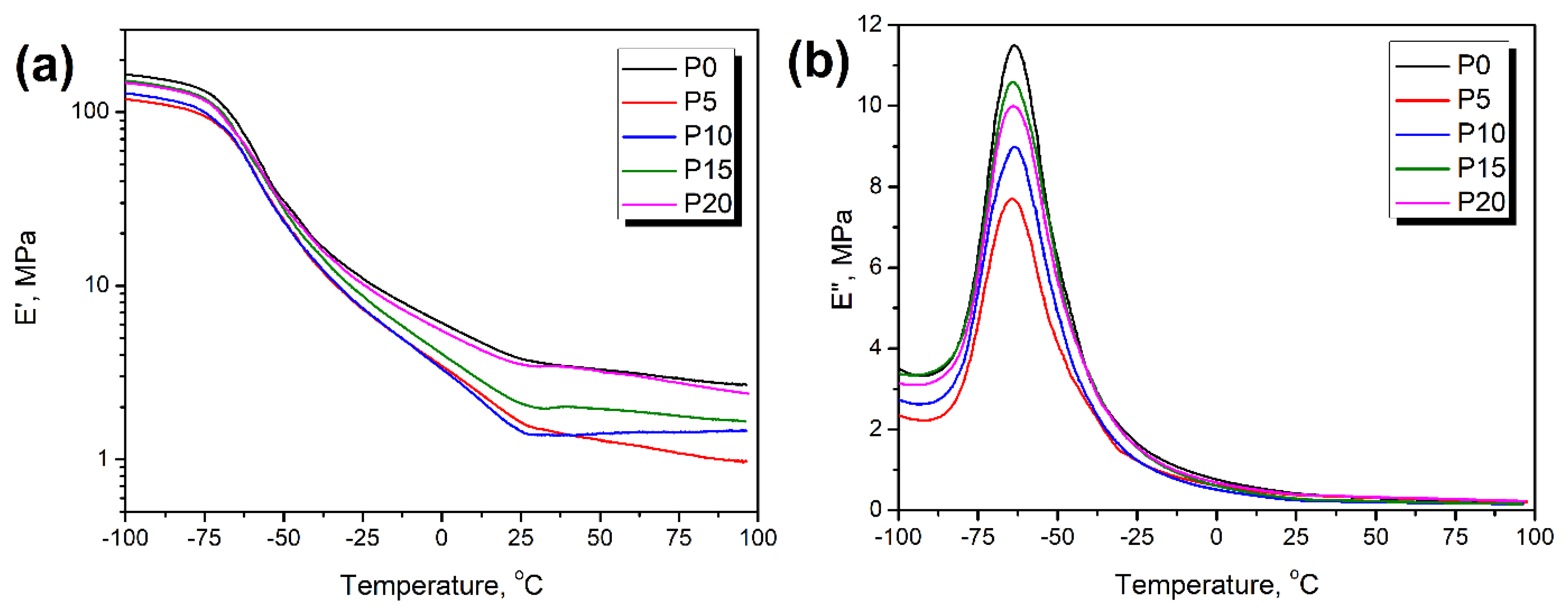 Materials 15 05728 g008