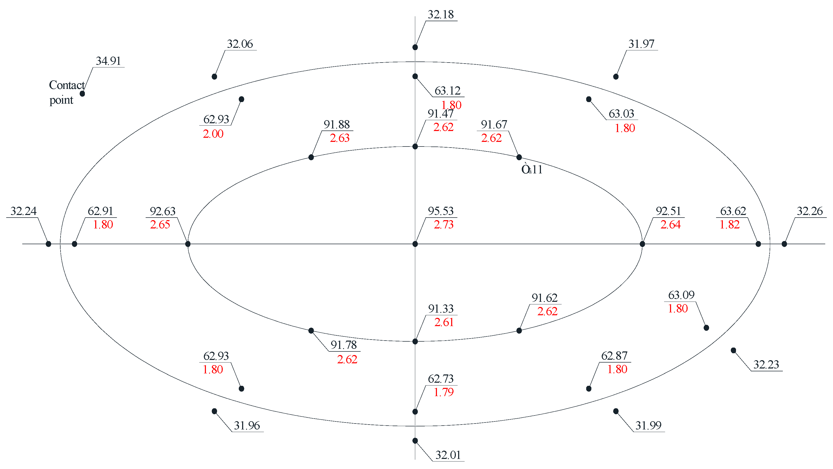 Materials 15 05732 g008 Materials 15 05732 g008
