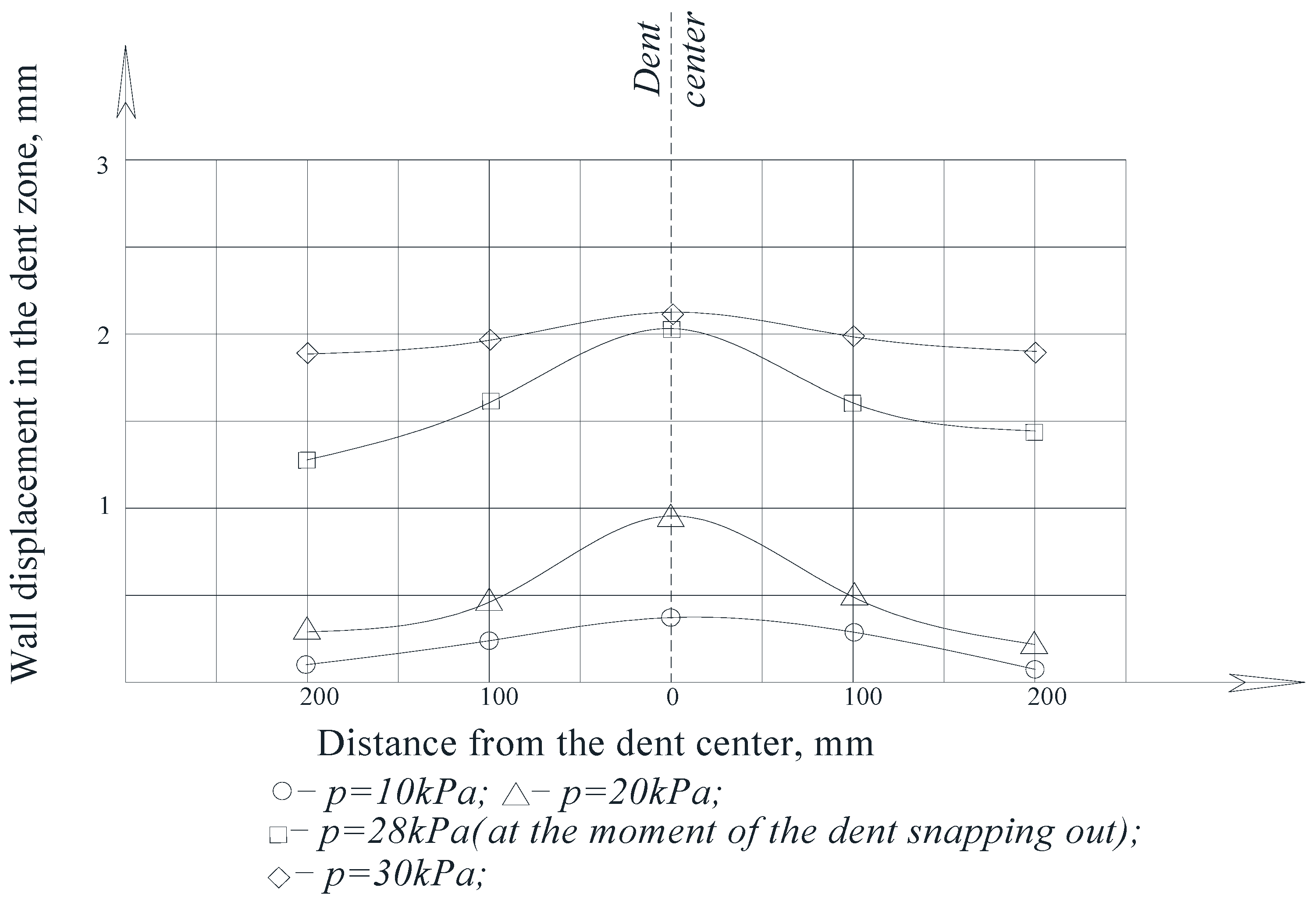 Materials 15 05732 g010 Materials 15 05732 g010