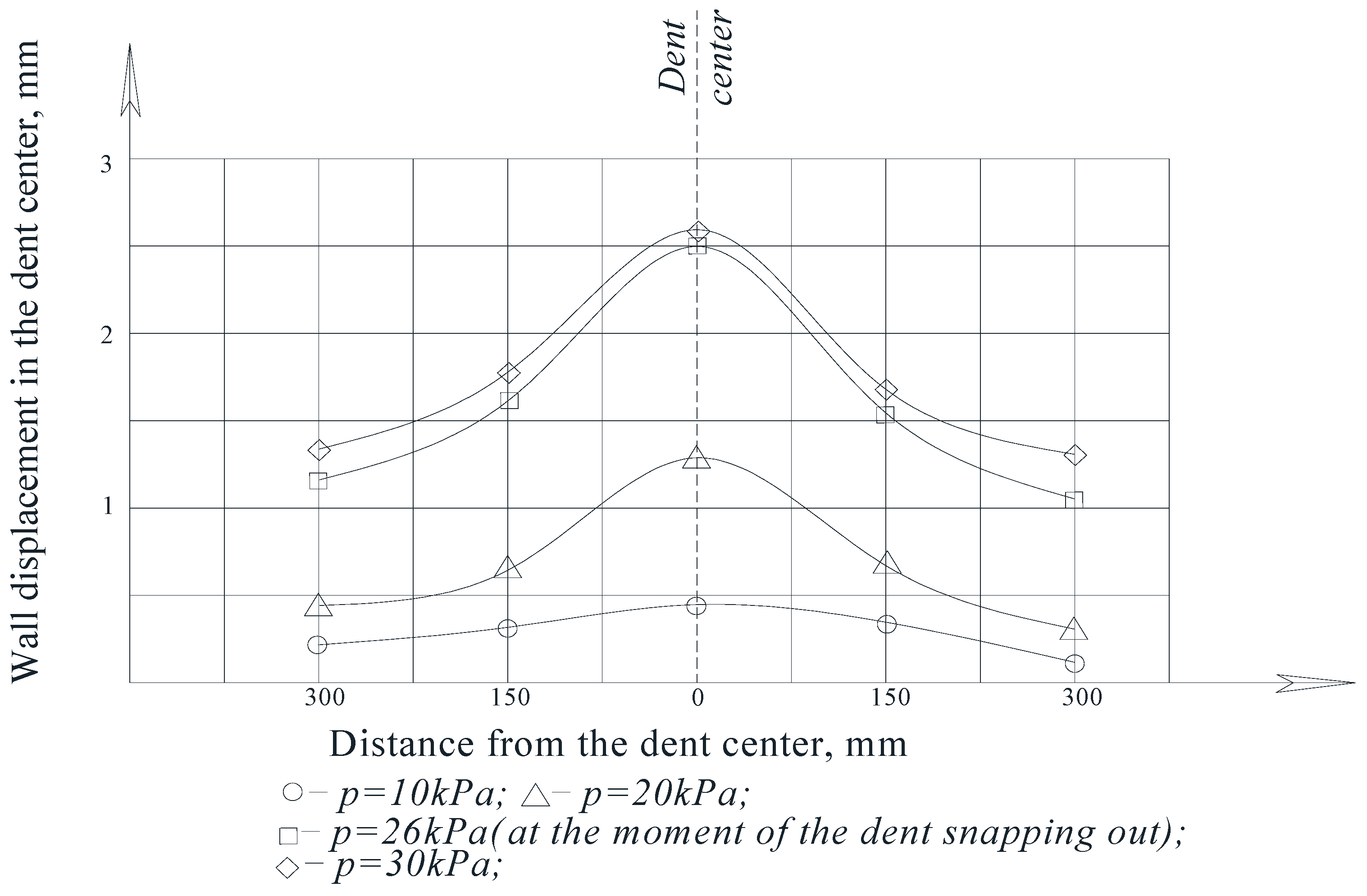 Materials 15 05732 g011 Materials 15 05732 g011