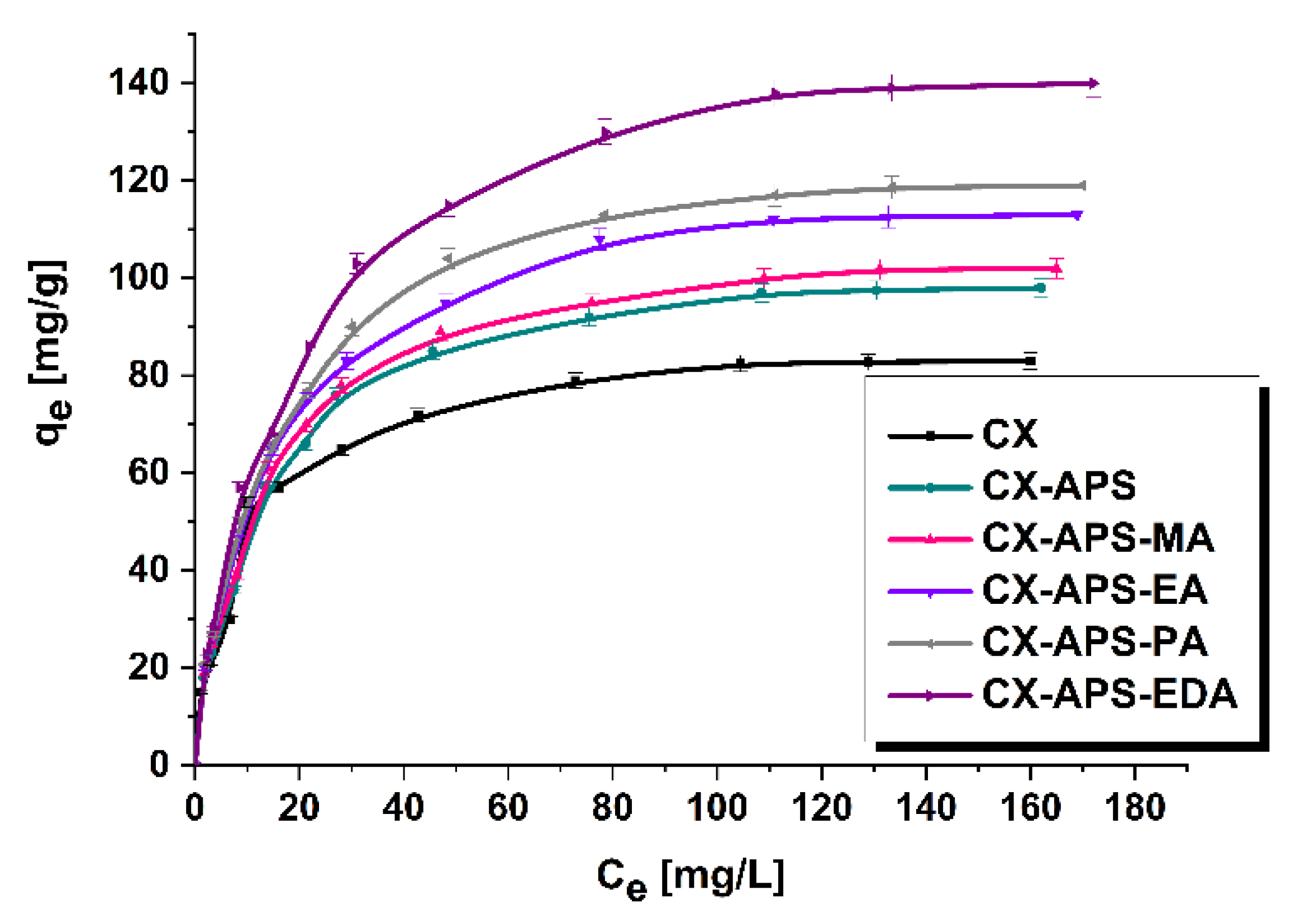 Materials 15 05736 g006