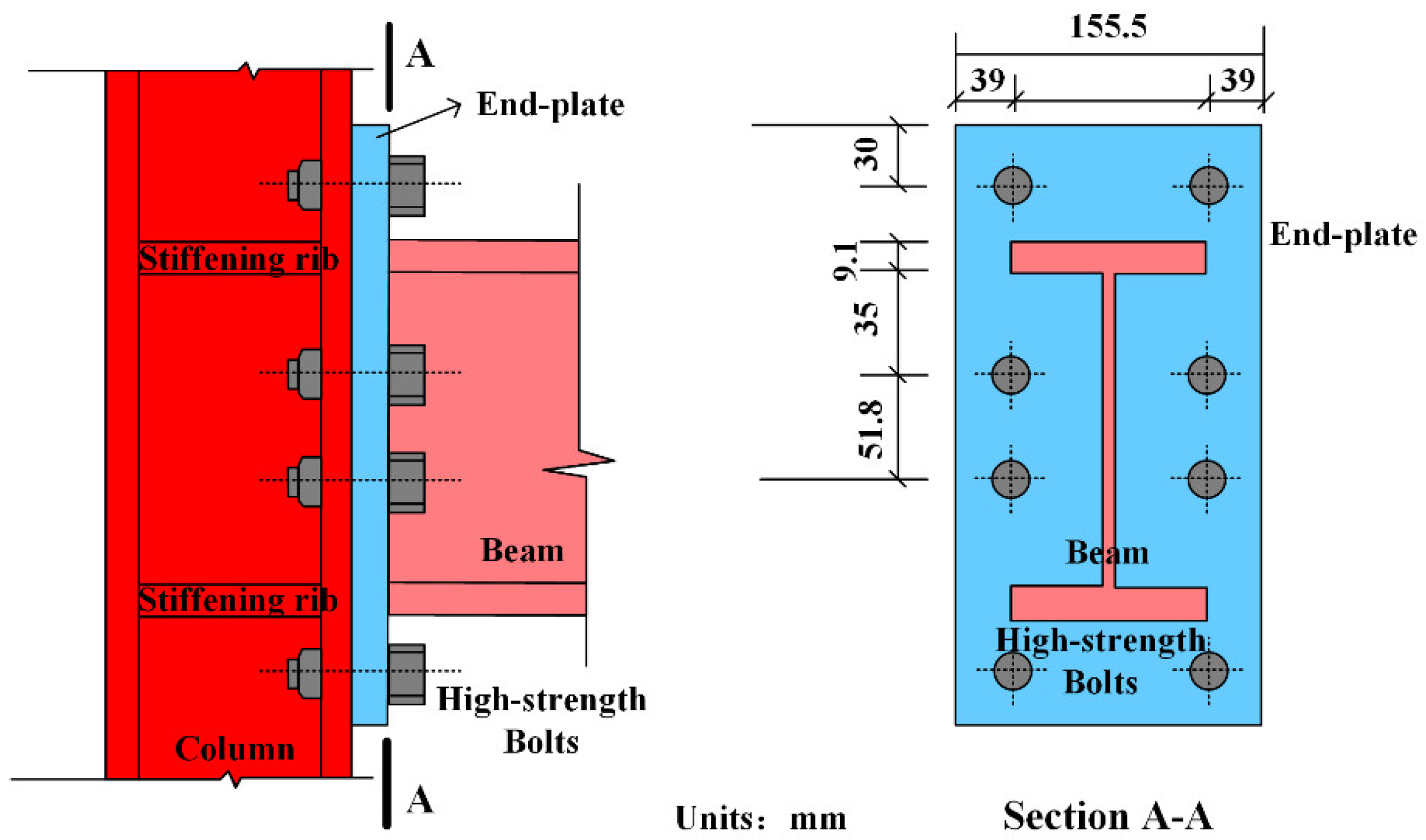 Materials 15 05737 g003