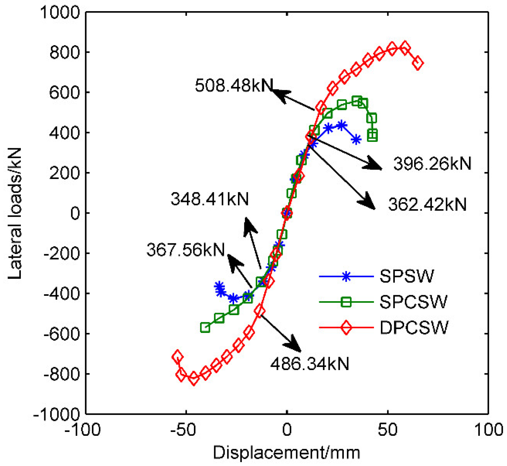 Materials 15 05737 g012