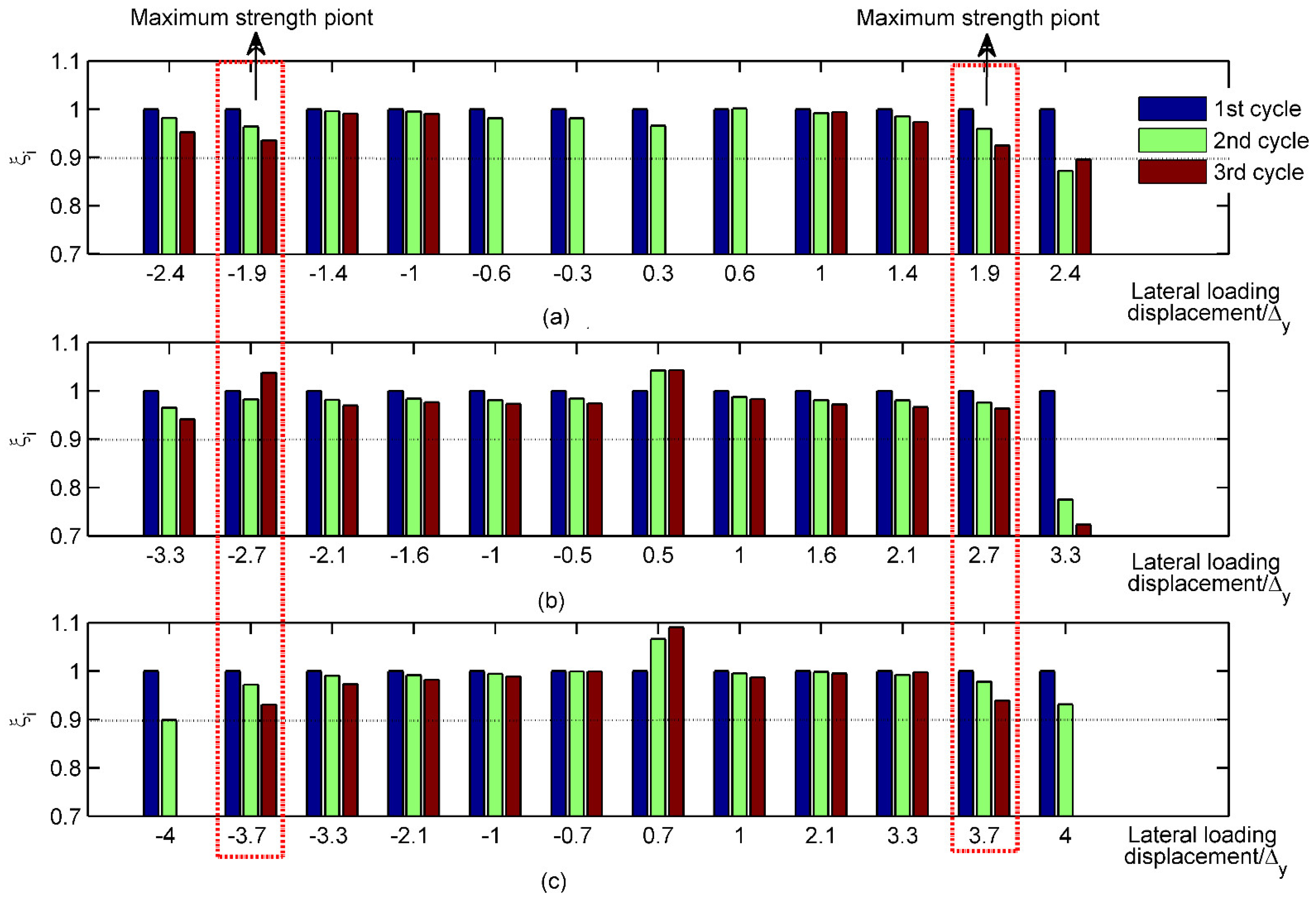Materials 15 05737 g013