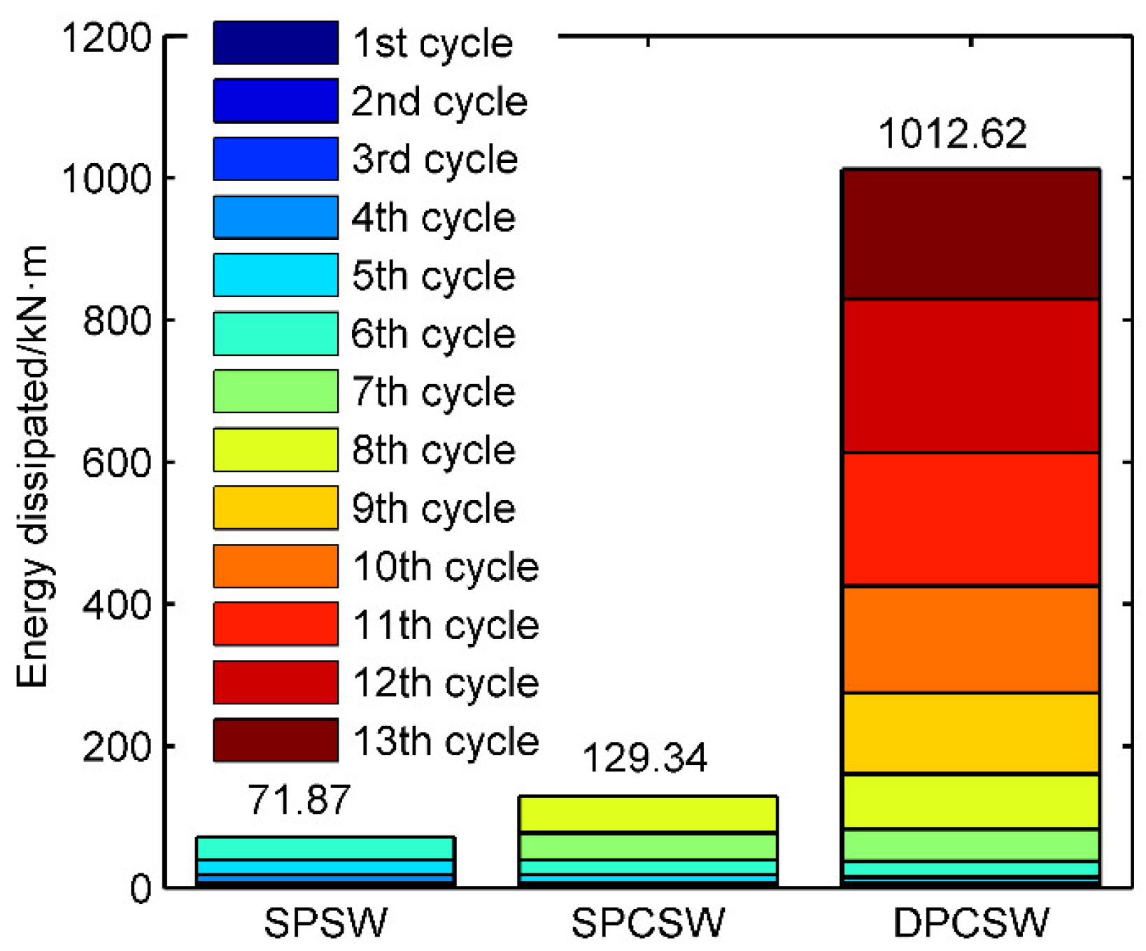 Materials 15 05737 g018