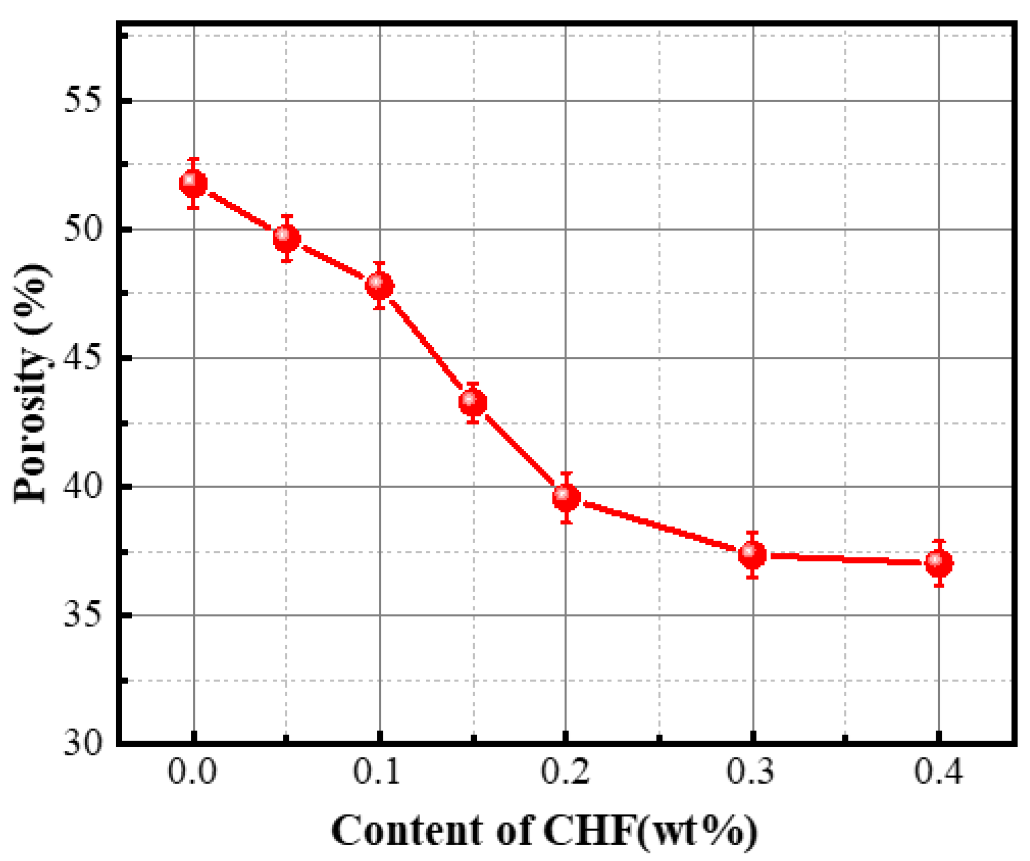Materials 15 05739 g007