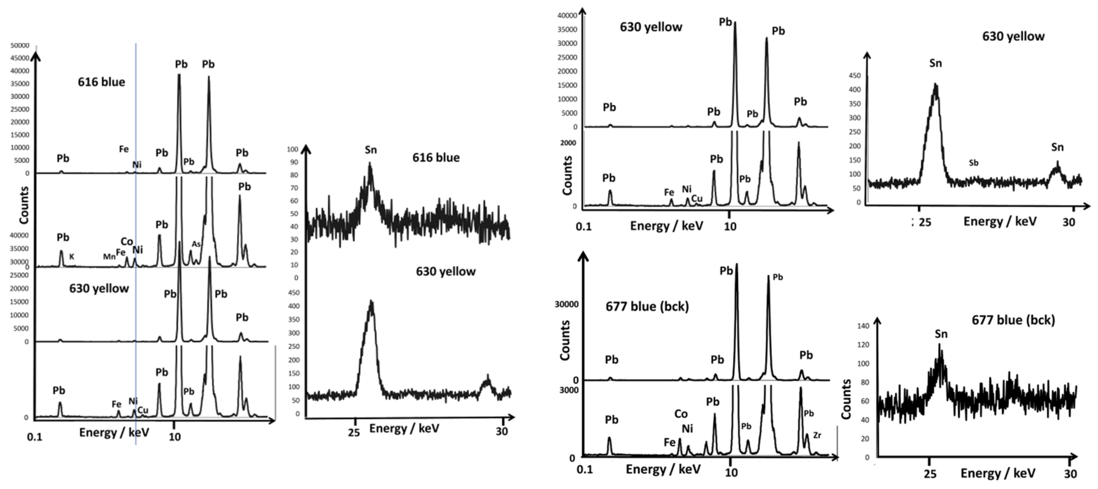 Materials 15 05747 g005b