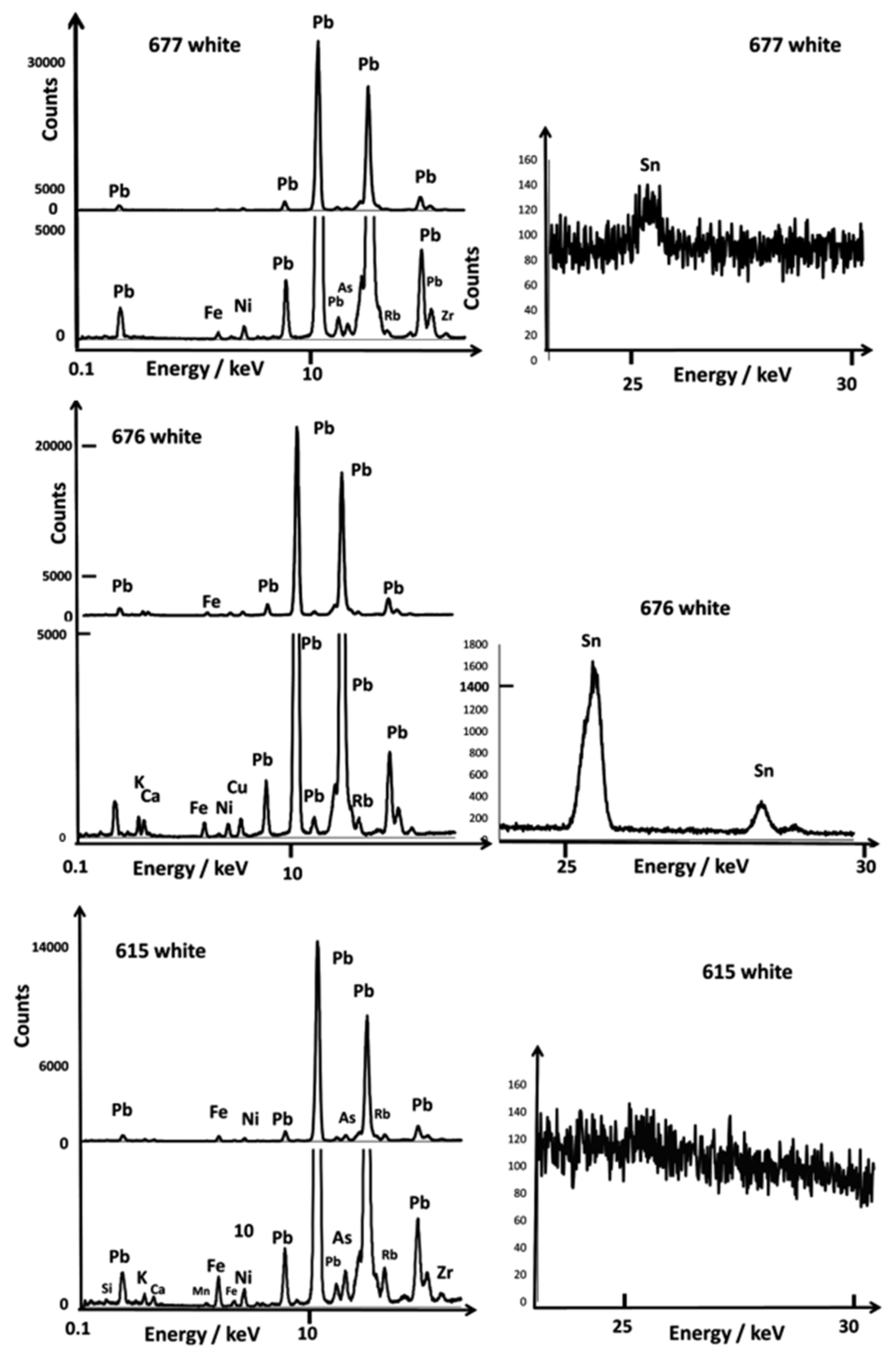 Materials 15 05747 g007