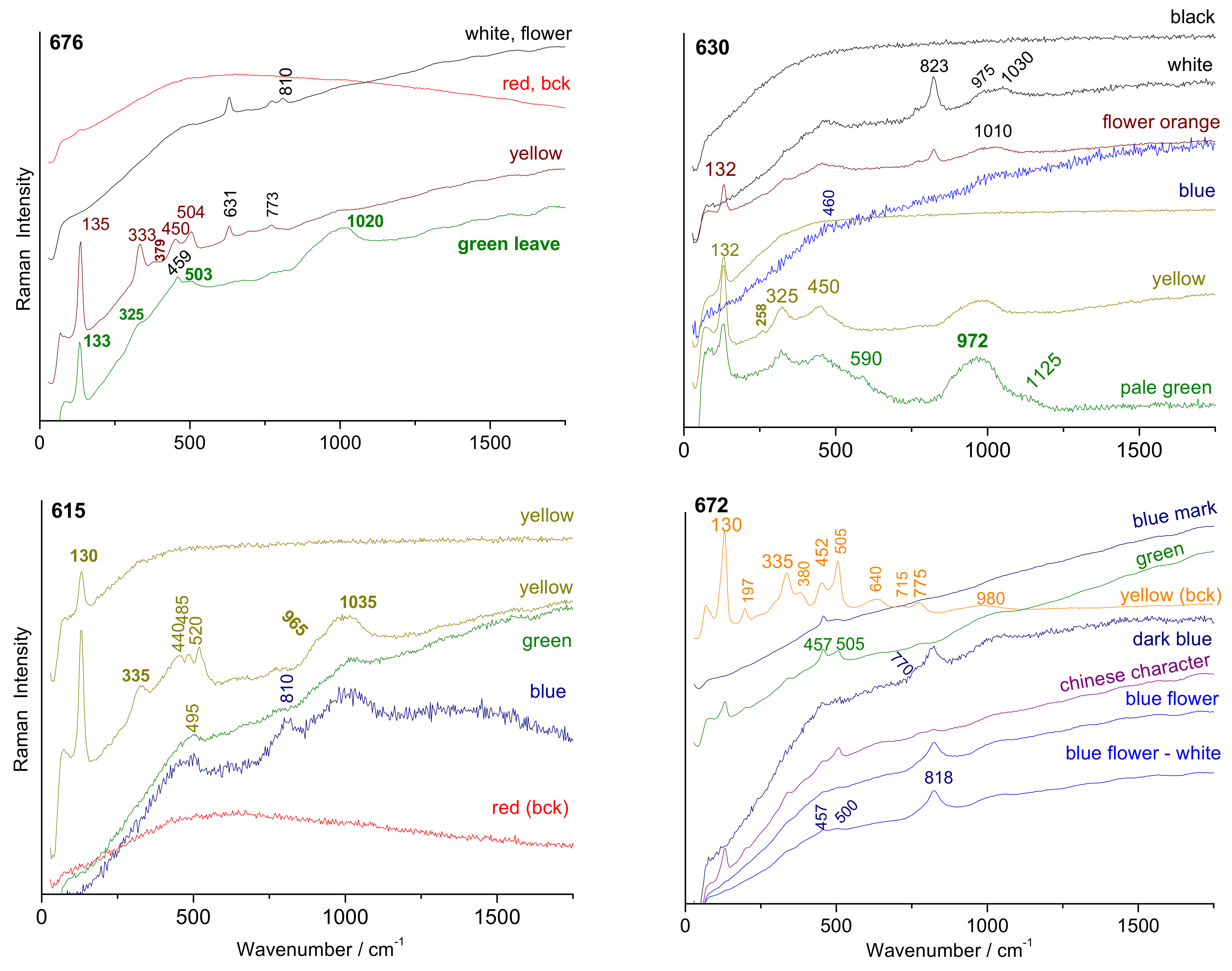 Materials 15 05747 g010b
