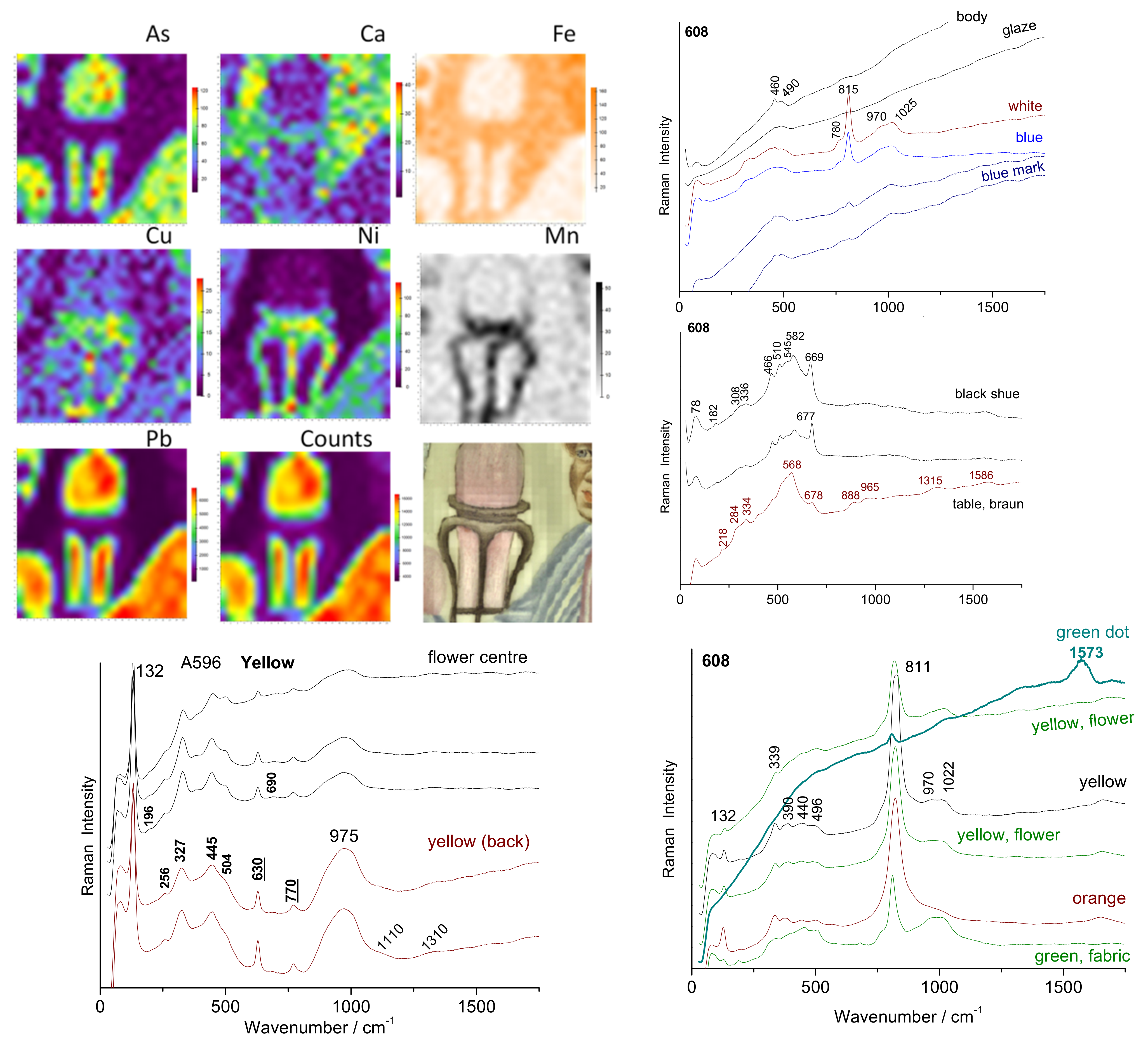 Materials 15 05747 g011
