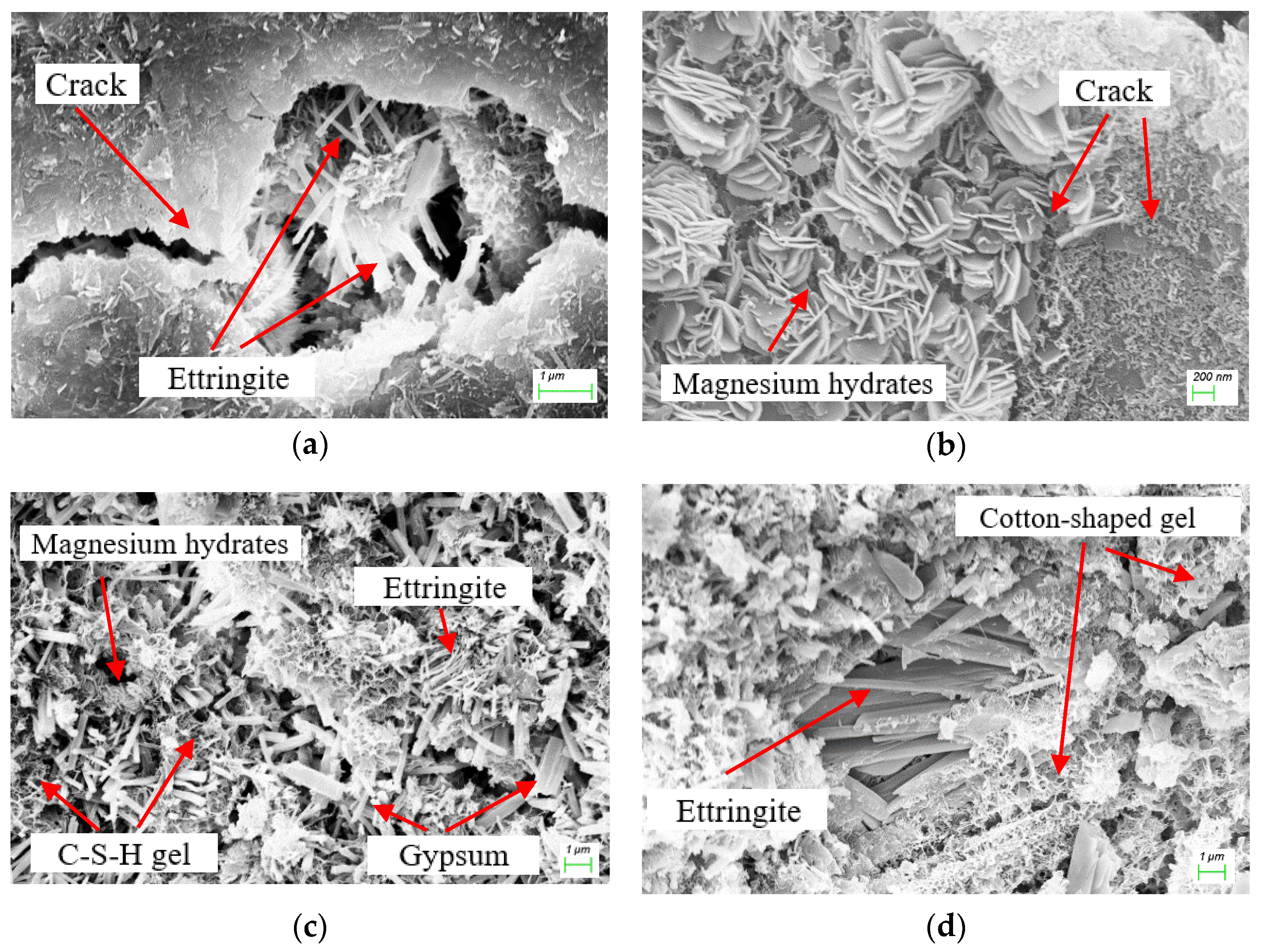 Materials 15 05752 g007