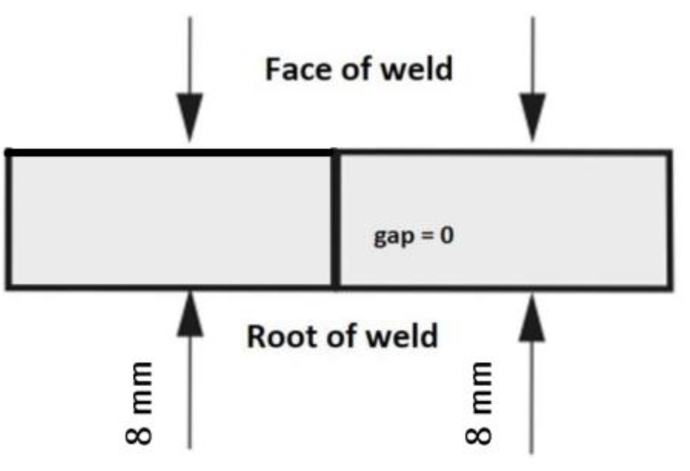 Materials 15 05756 g003