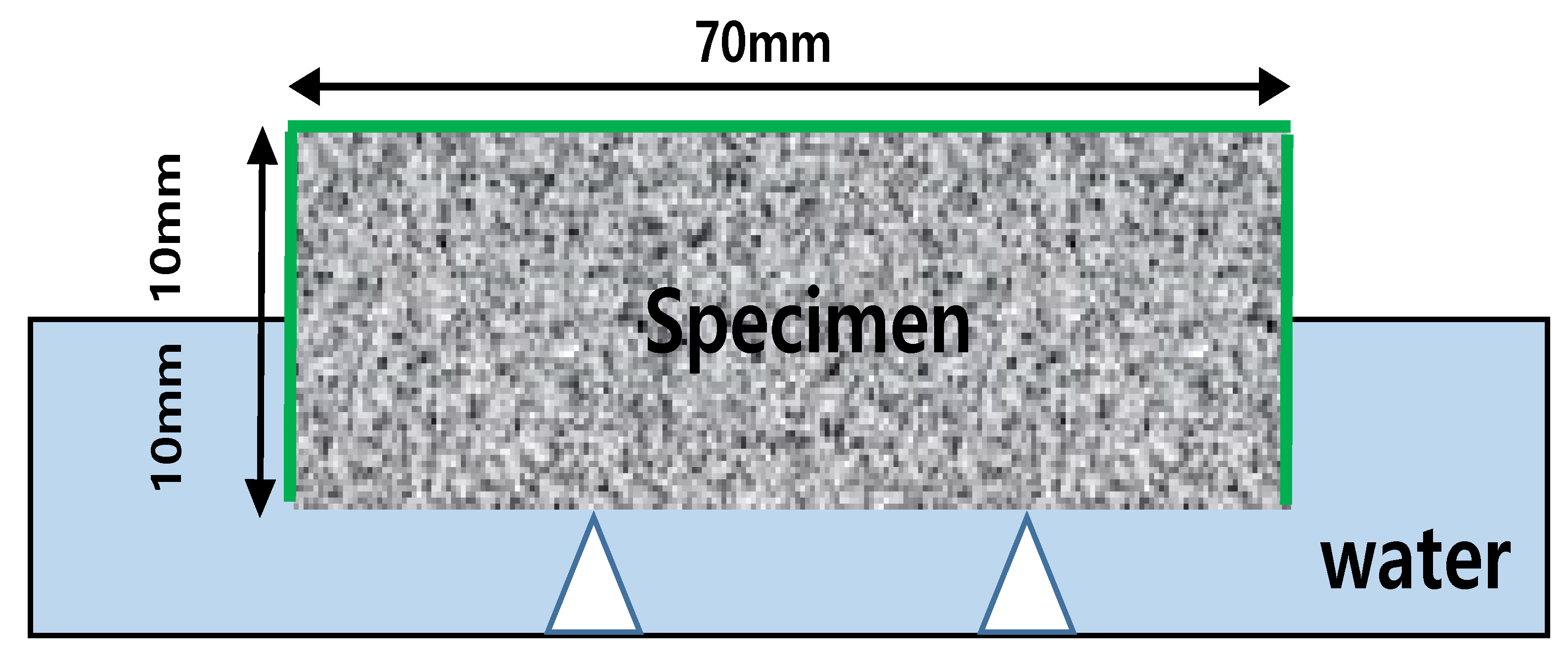 Materials 15 05762 g005 Materials 15 05762 g005