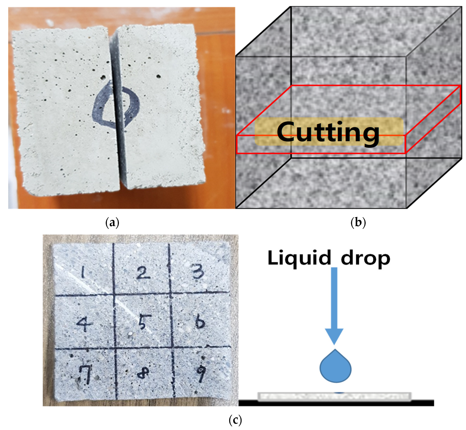 Materials 15 05762 g009 Materials 15 05762 g009