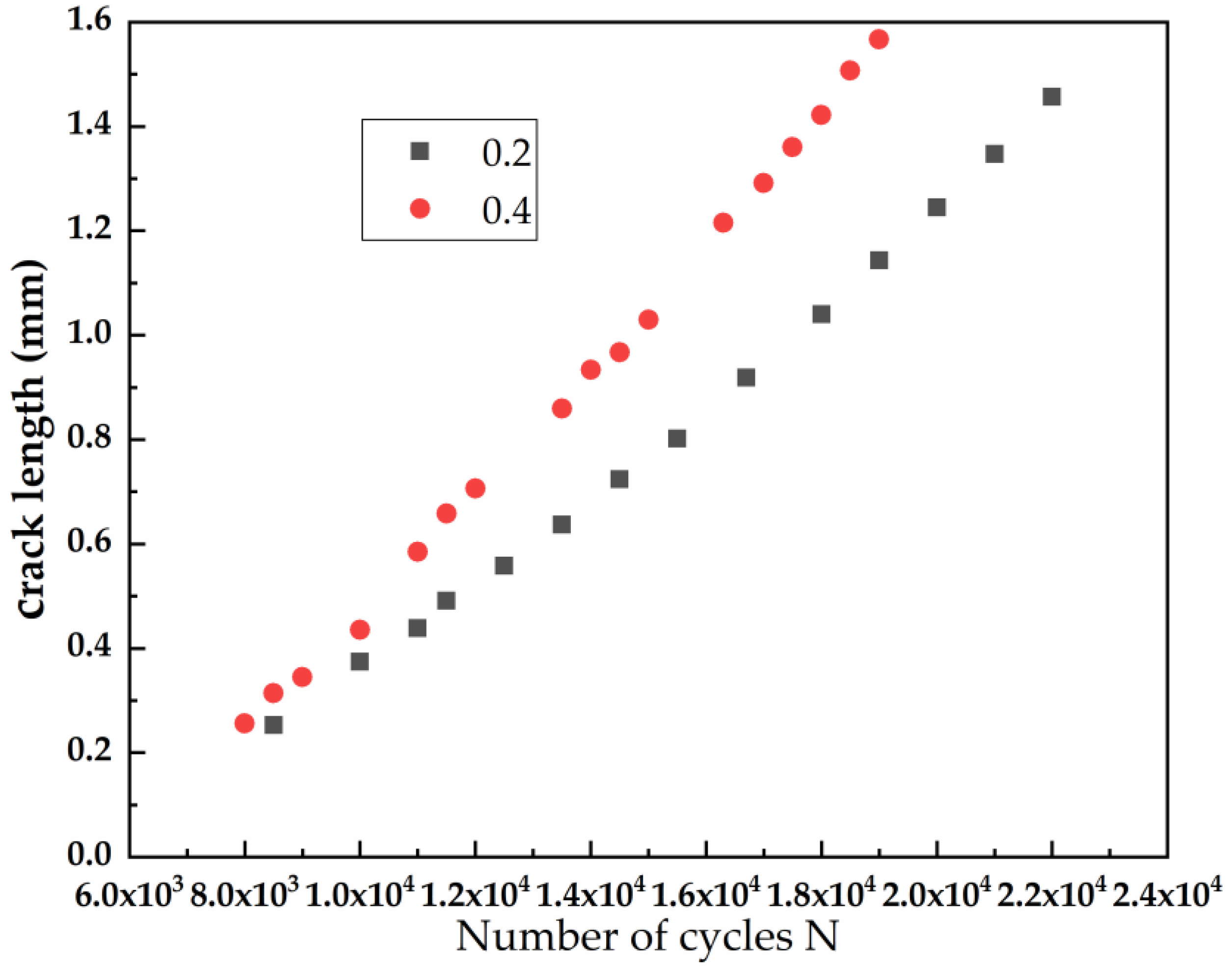 Materials 15 05769 g008