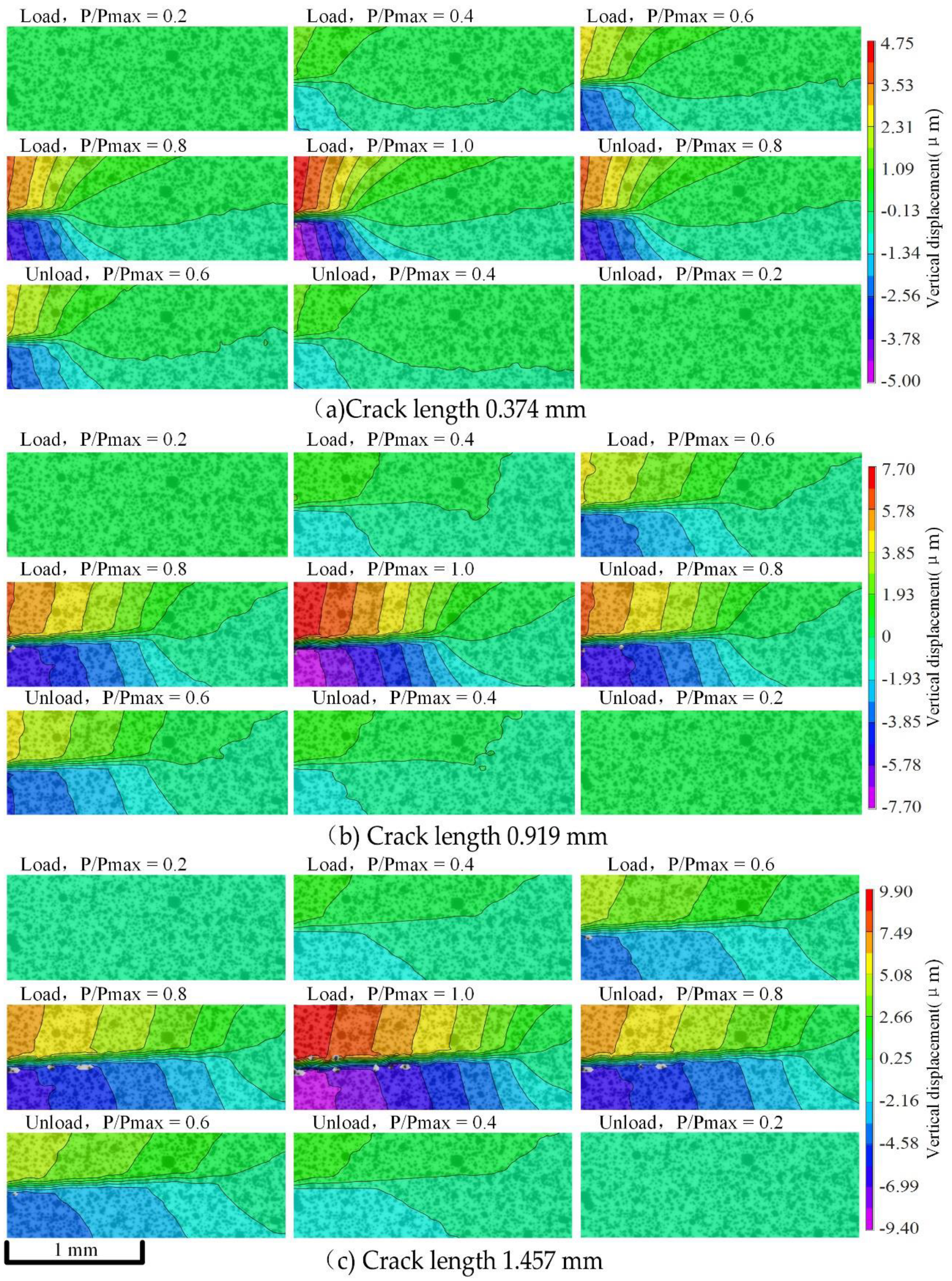 Materials 15 05769 g009