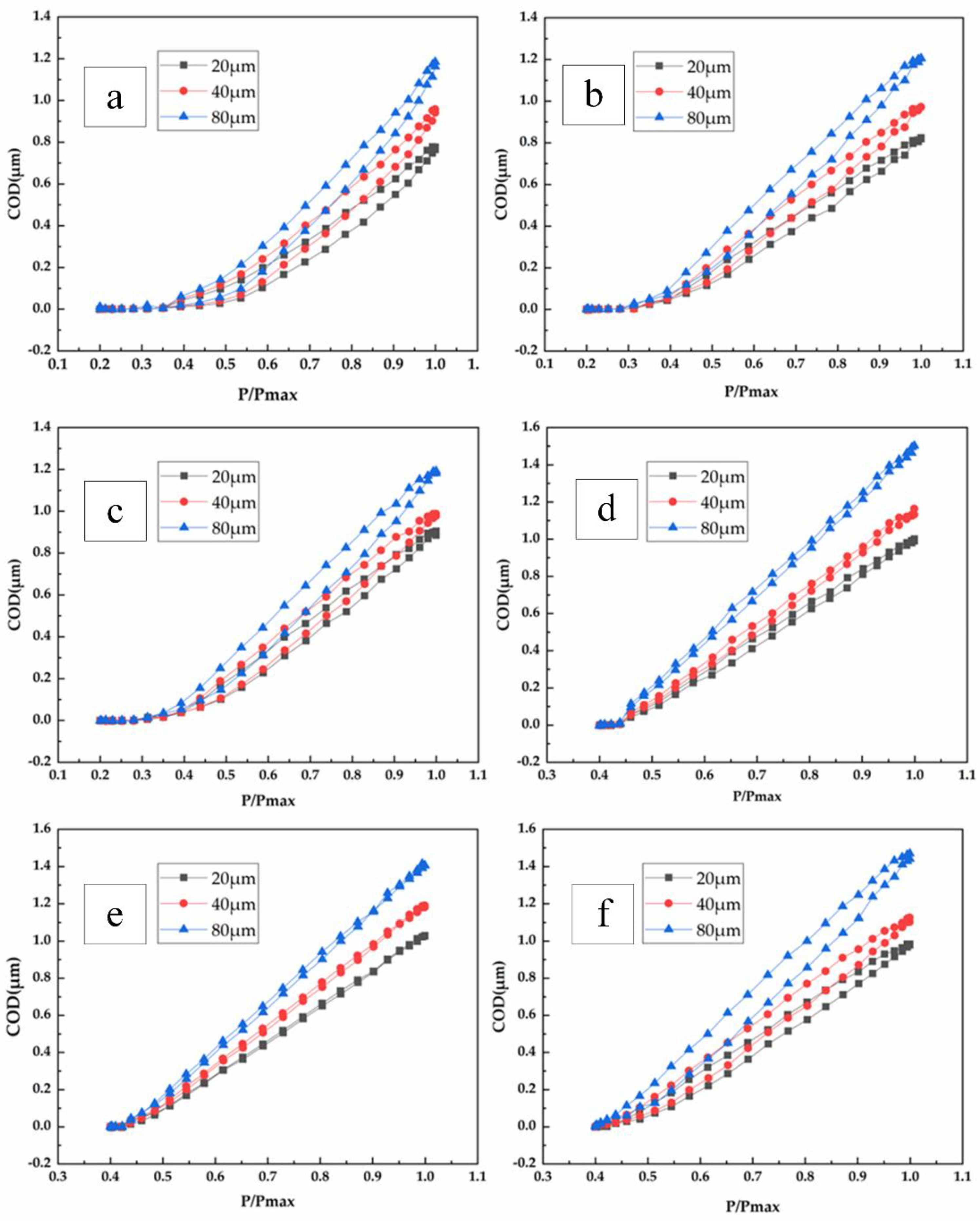 Materials 15 05769 g011