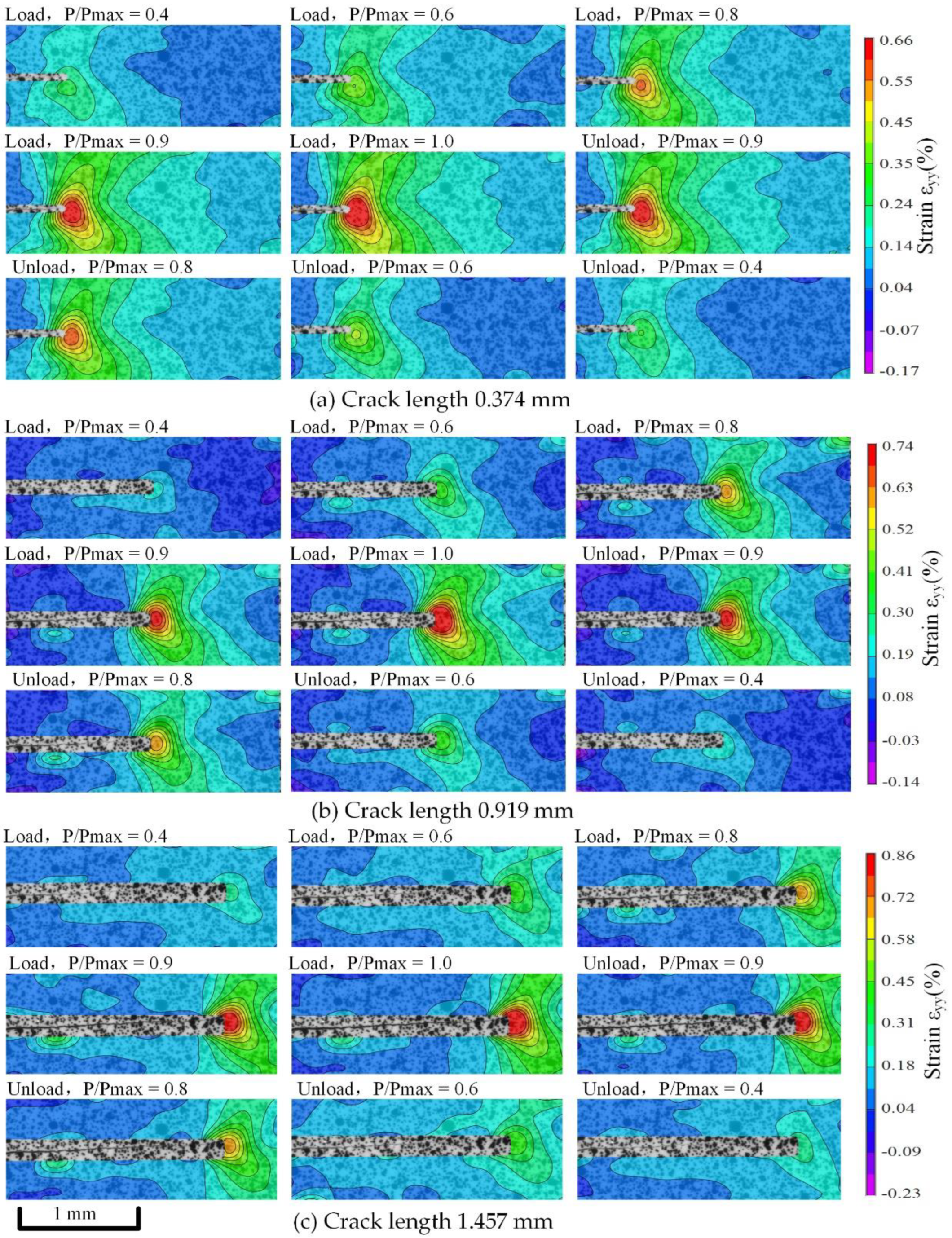Materials 15 05769 g013