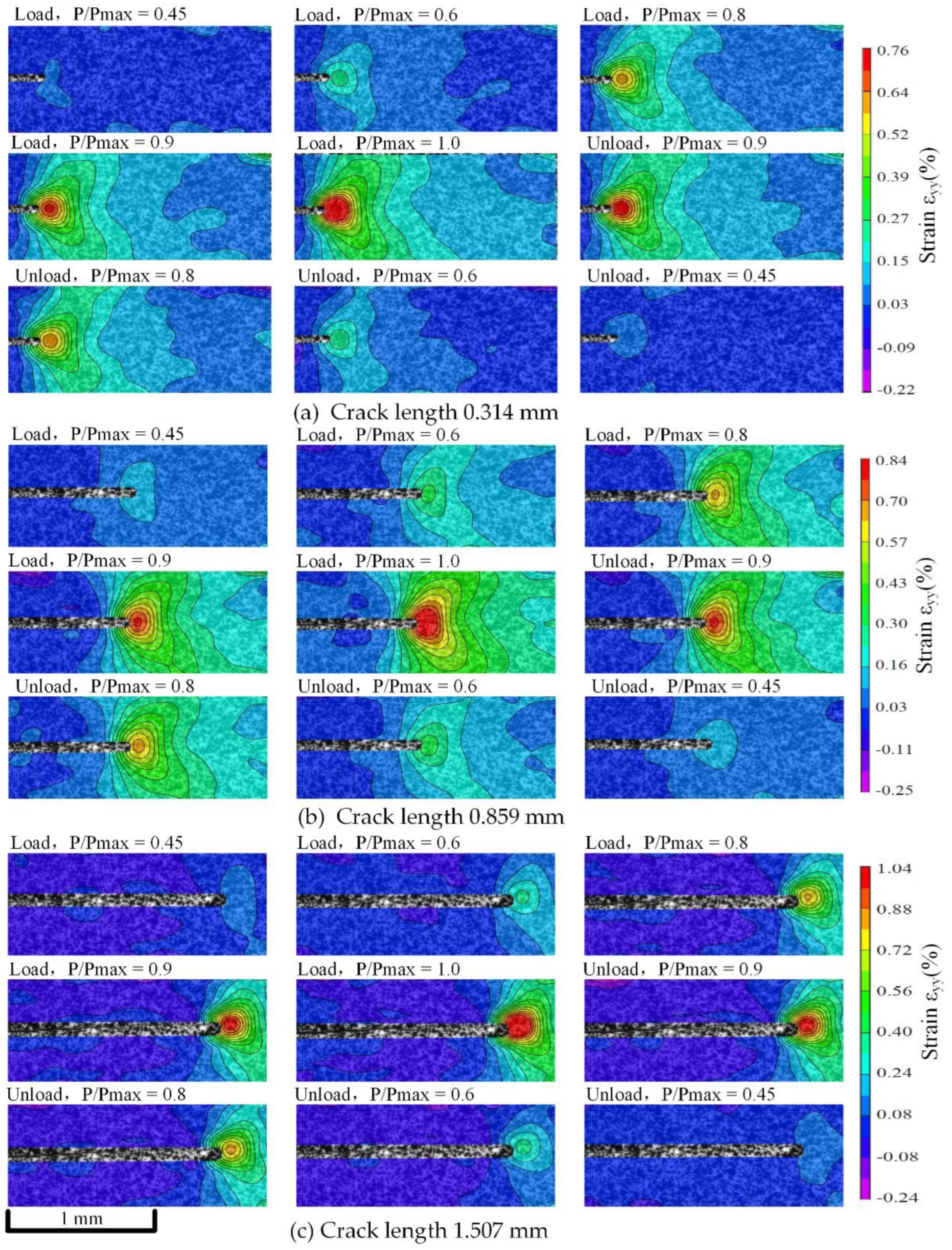 Materials 15 05769 g014