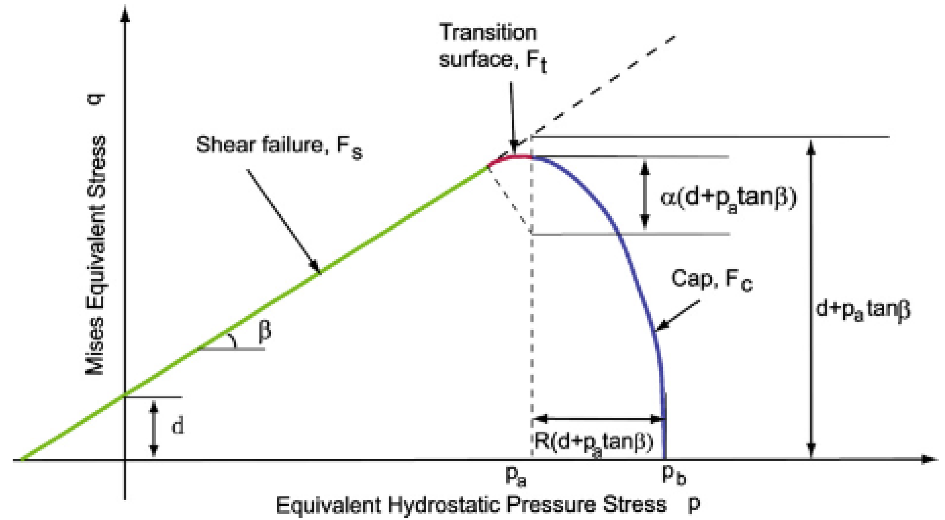 Materials 15 05771 g002 Materials 15 05771 g002