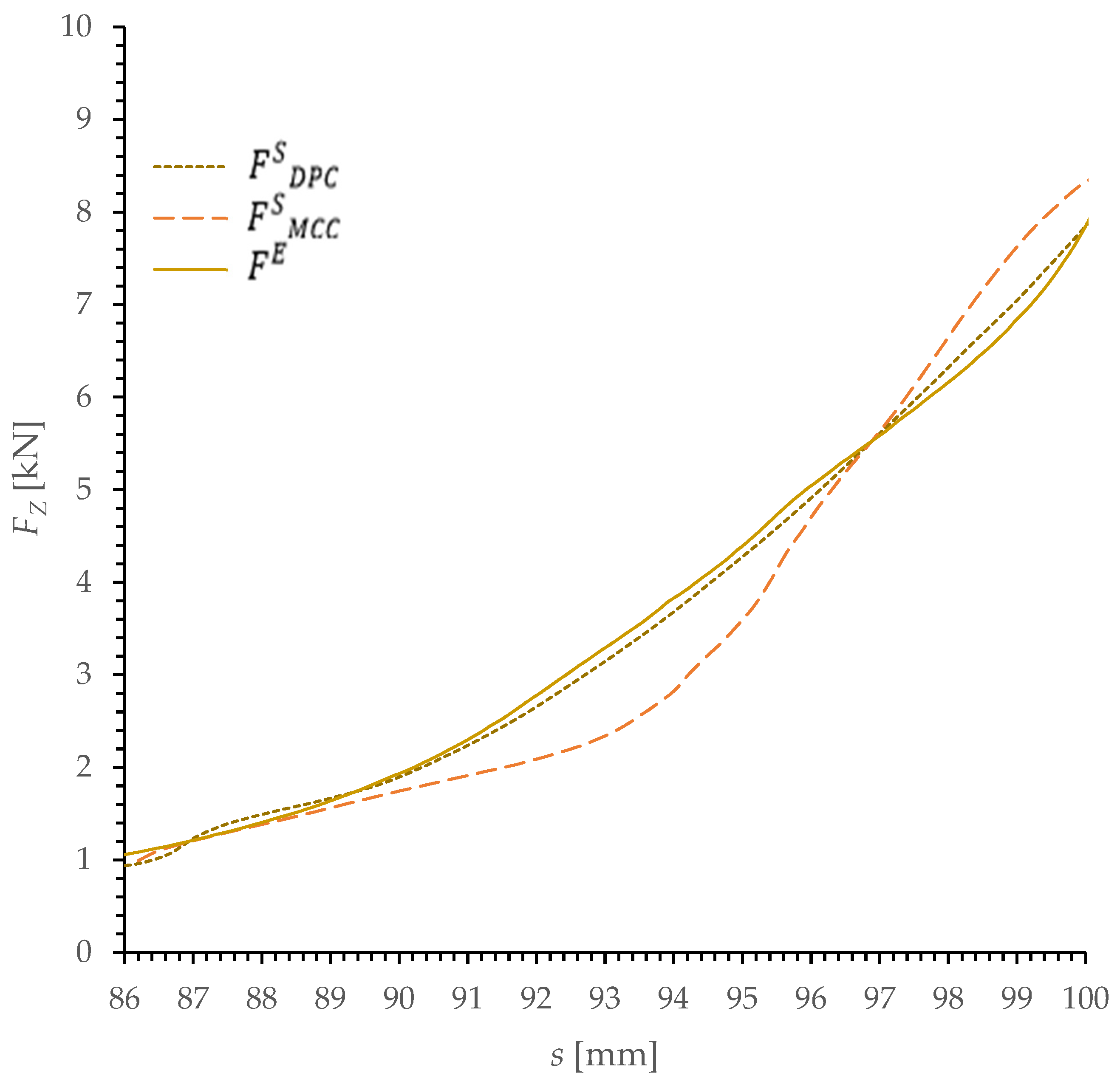 Materials 15 05771 g006 Materials 15 05771 g006