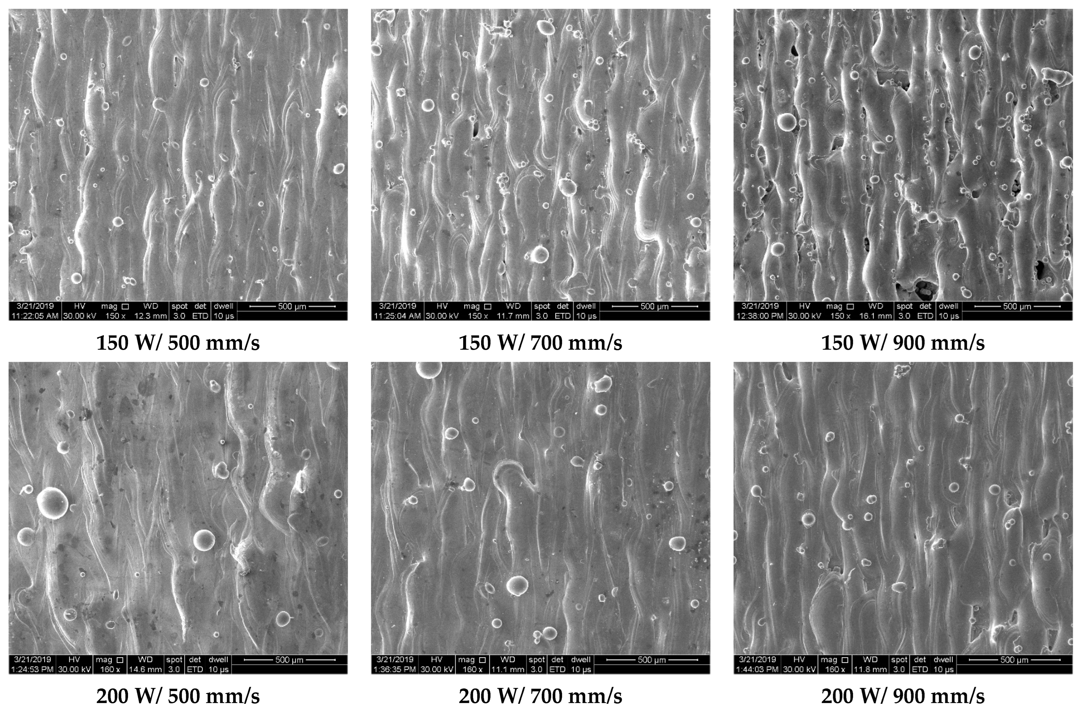Materials 15 05777 g006a