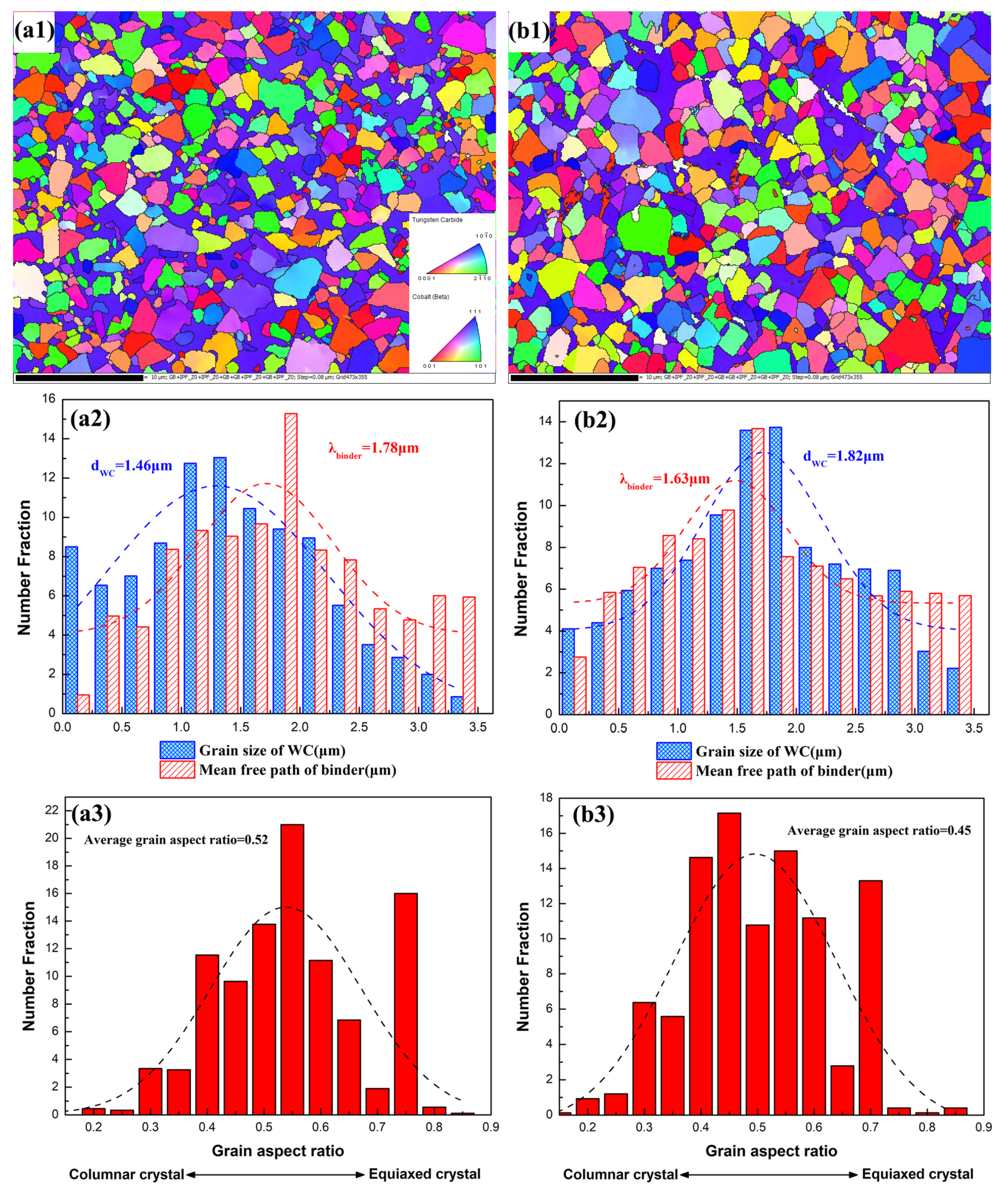 Materials 15 05780 g009