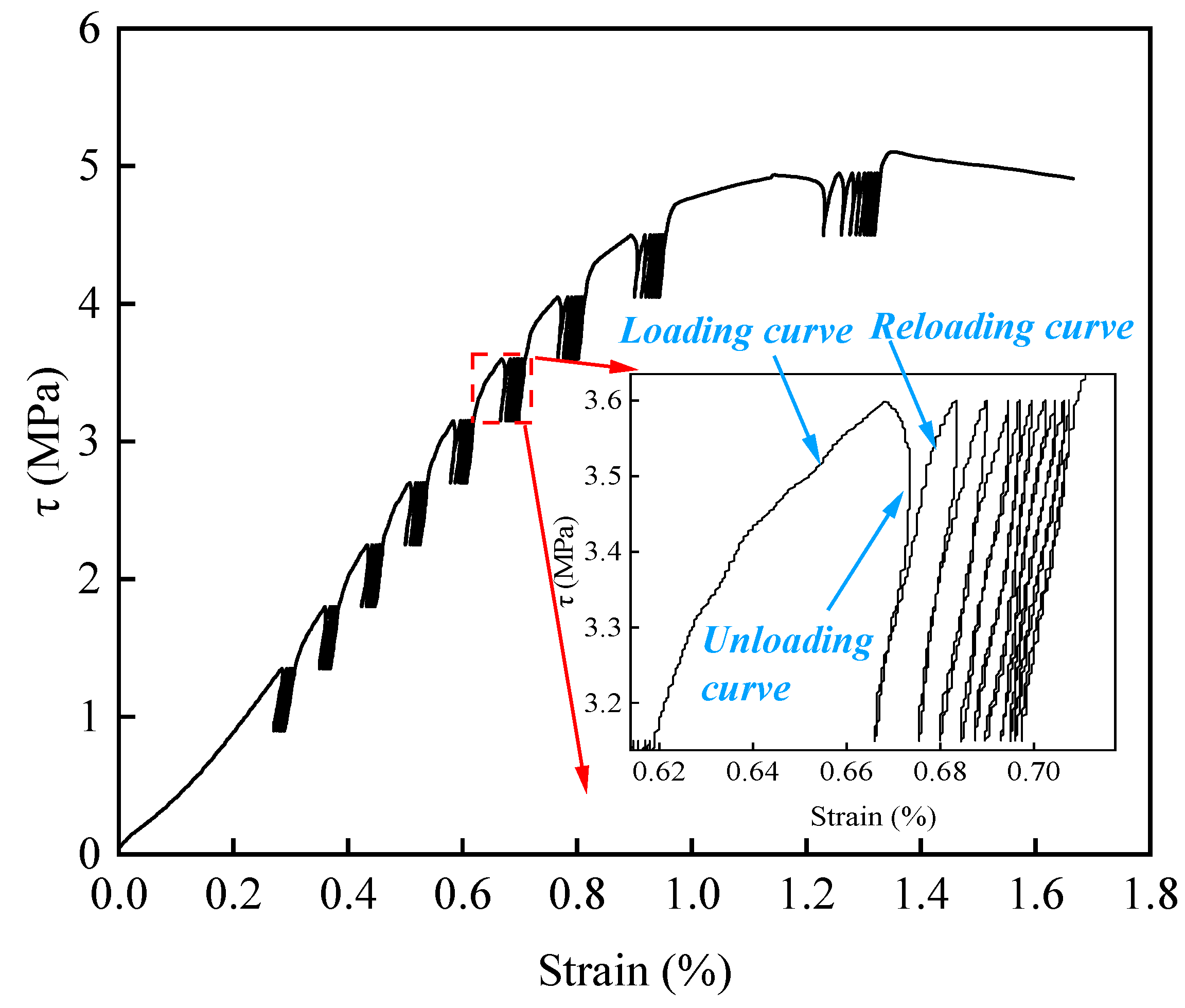Materials 15 05784 g004