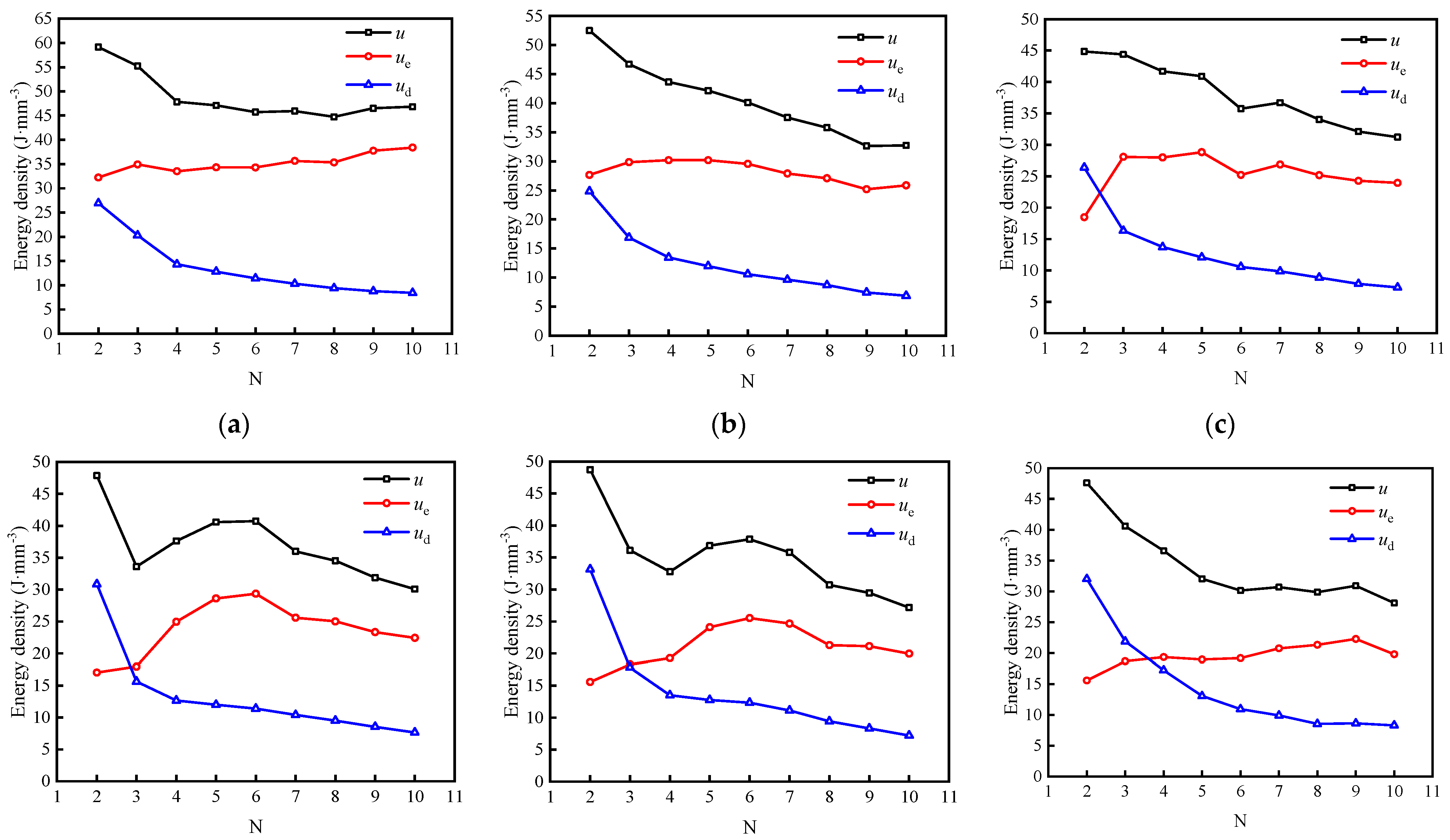 Materials 15 05784 g006a