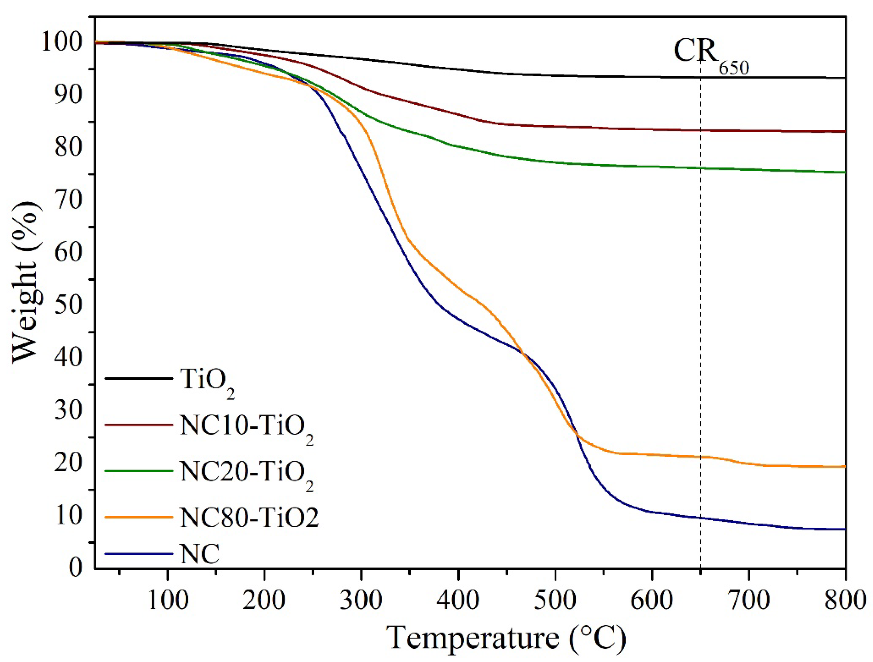 Materials 15 05789 g002