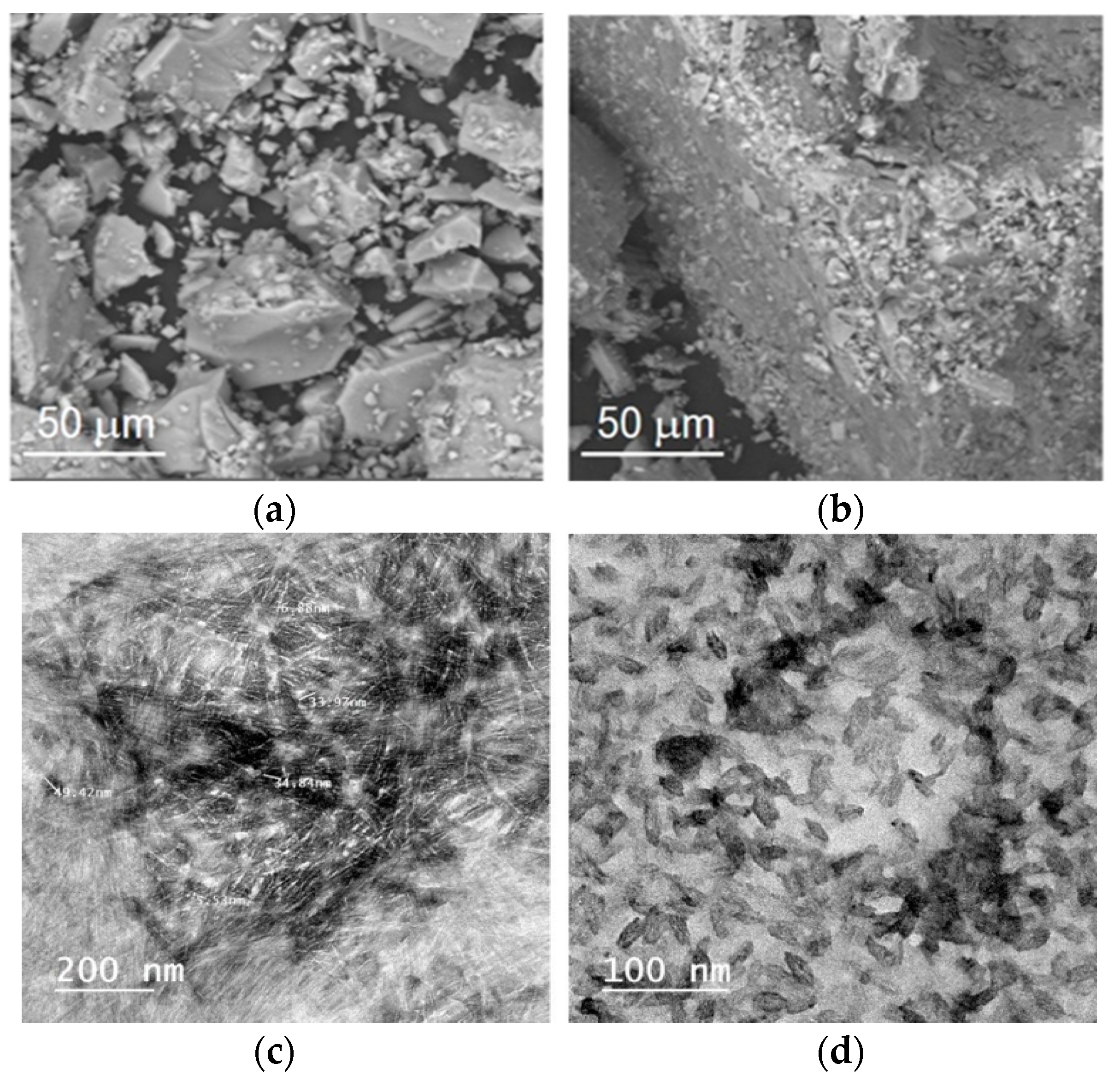 Materials 15 05789 g003