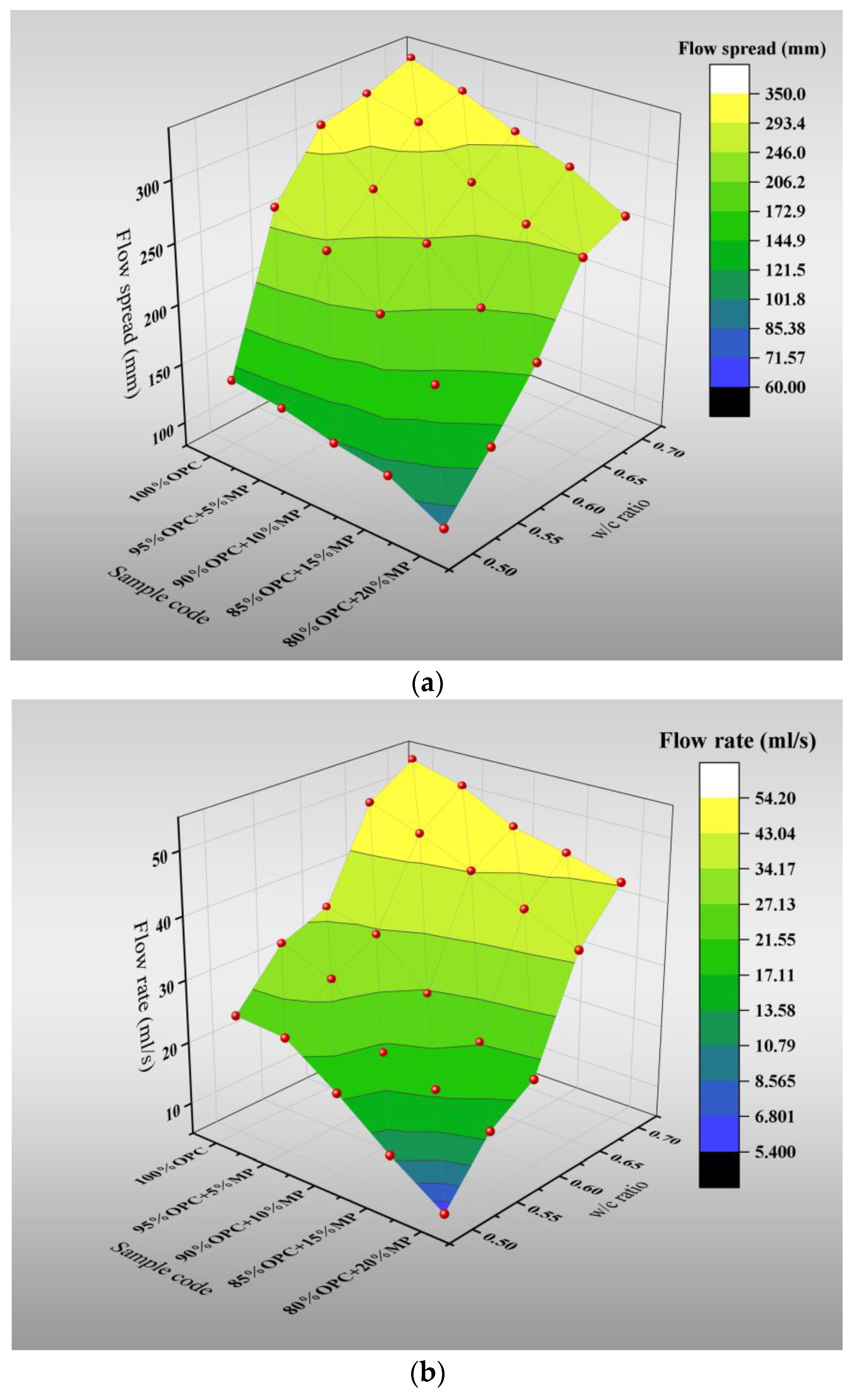 Materials 15 05797 g003