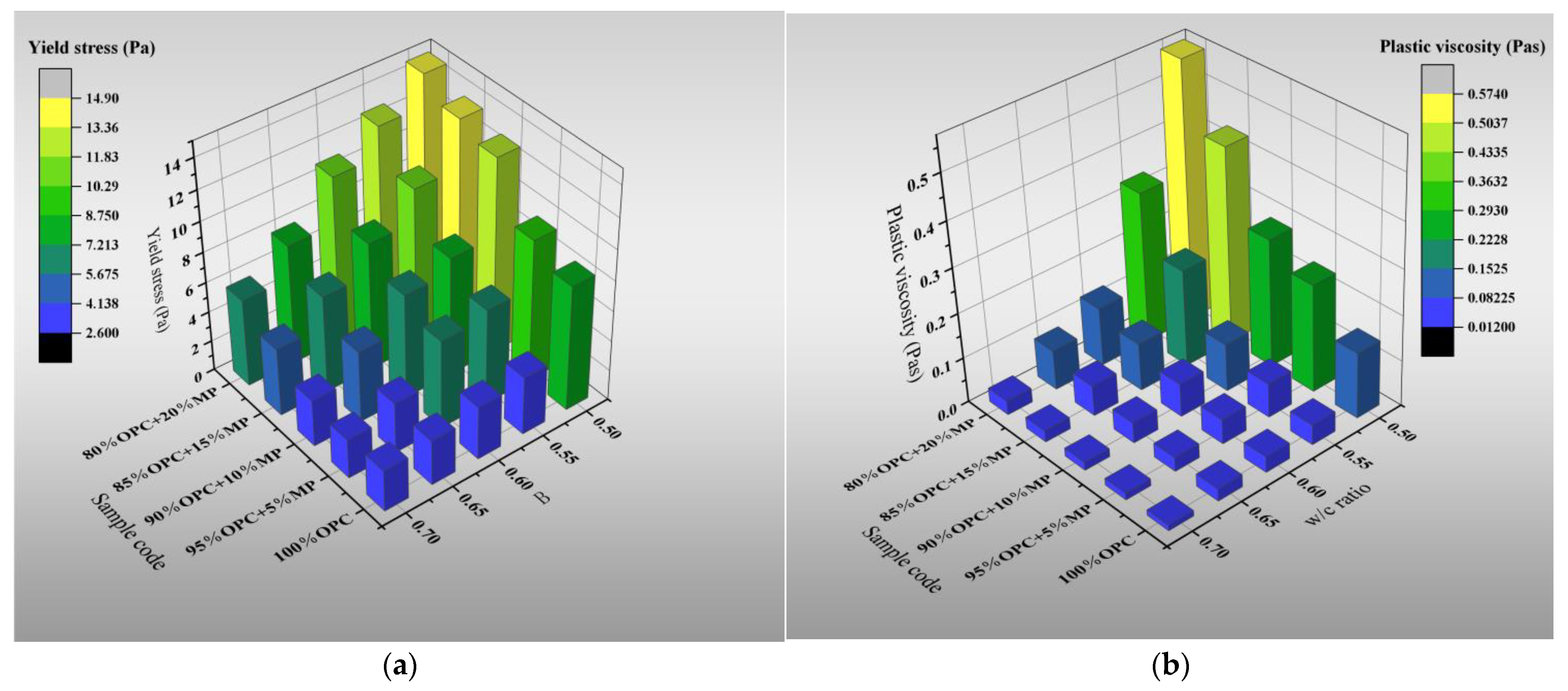 Materials 15 05797 g004a