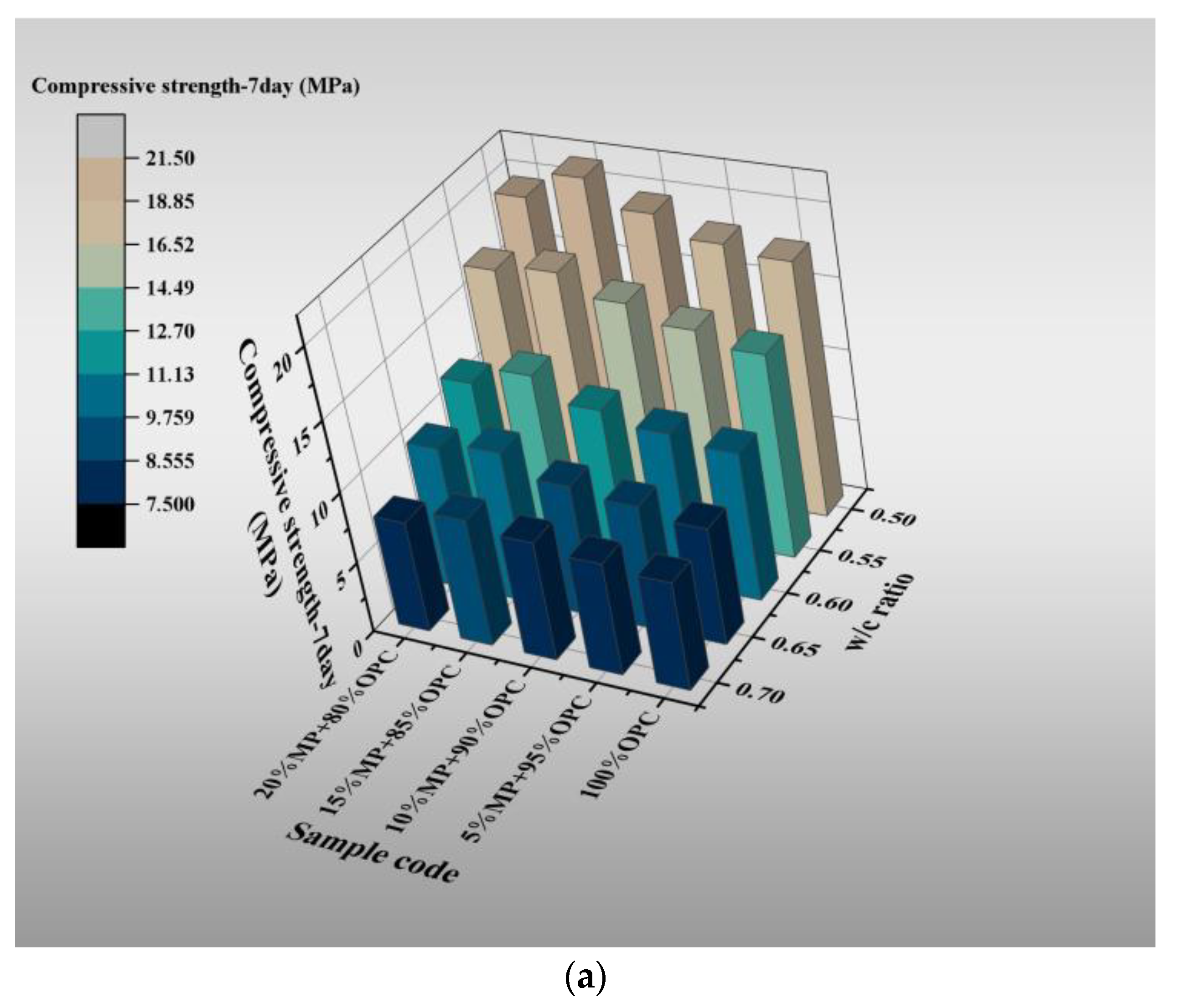 Materials 15 05797 g005a