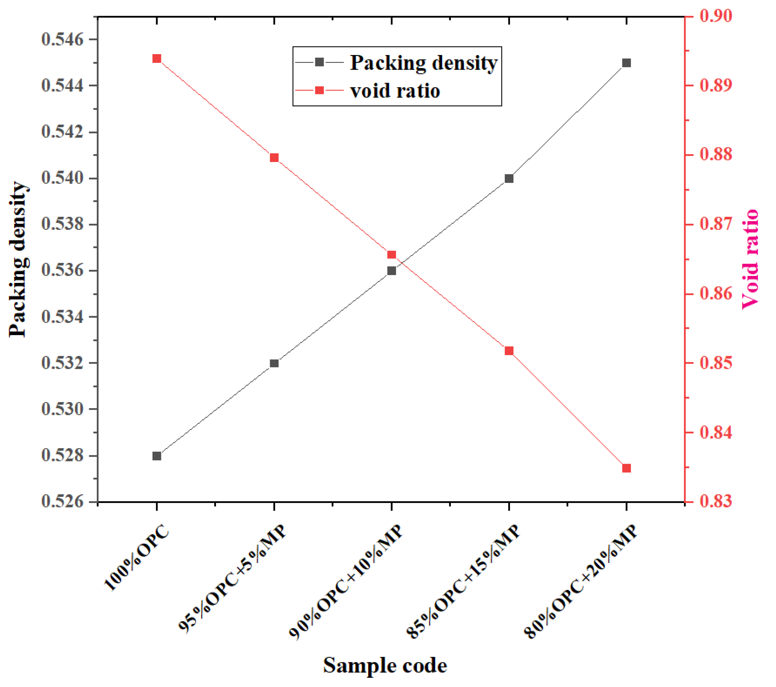 Materials 15 05797 g006