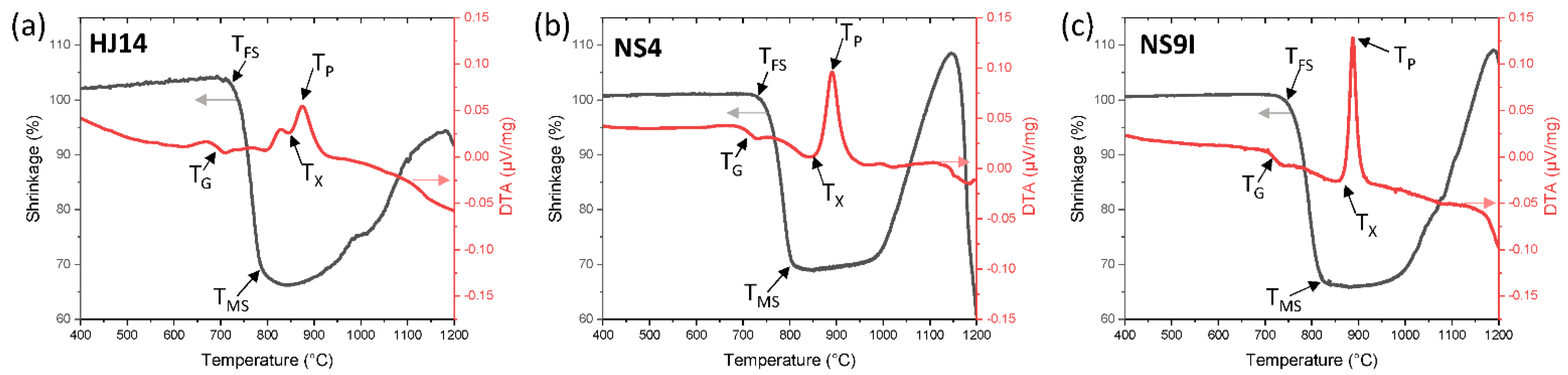 Materials 15 05805 g001