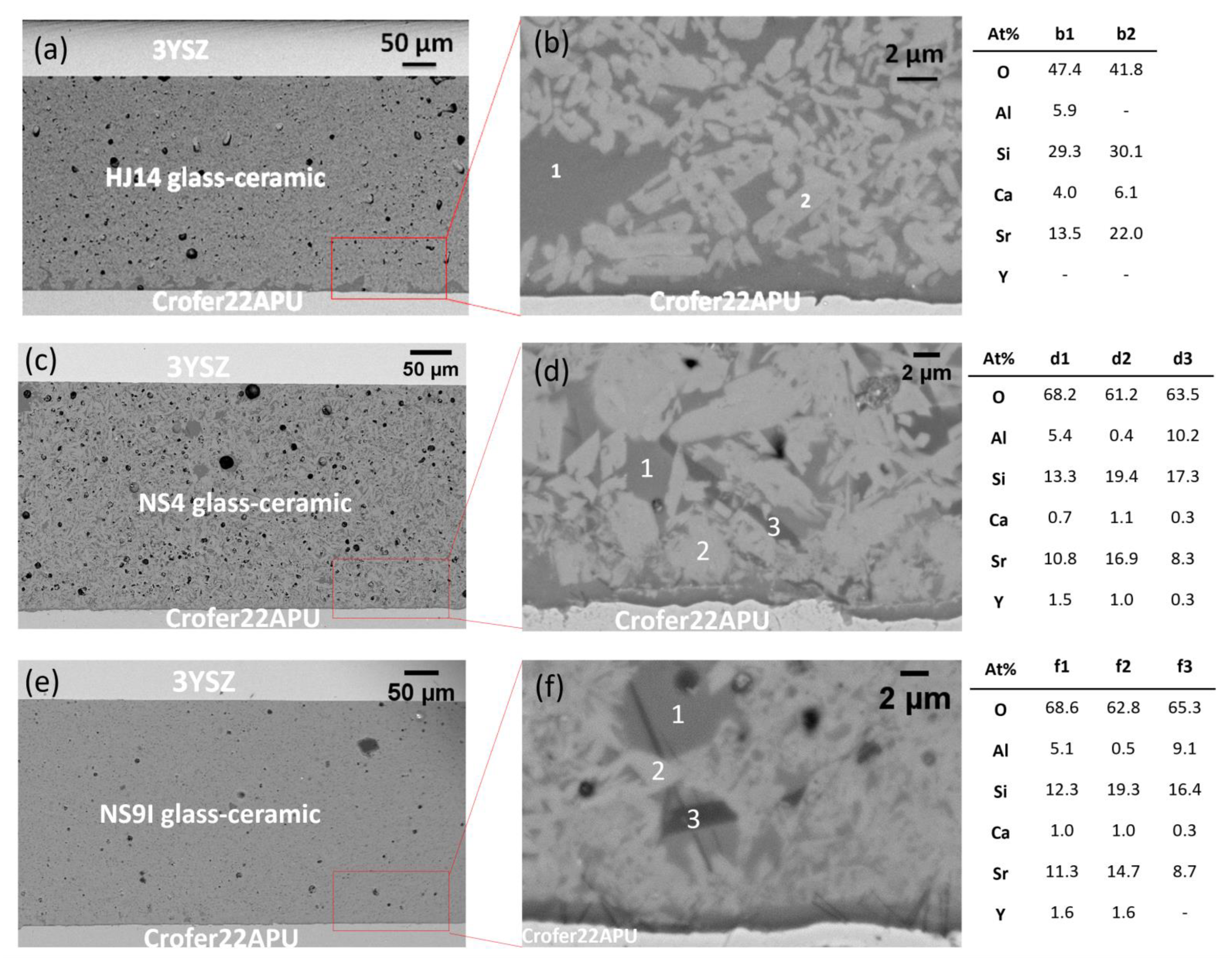 Materials 15 05805 g003