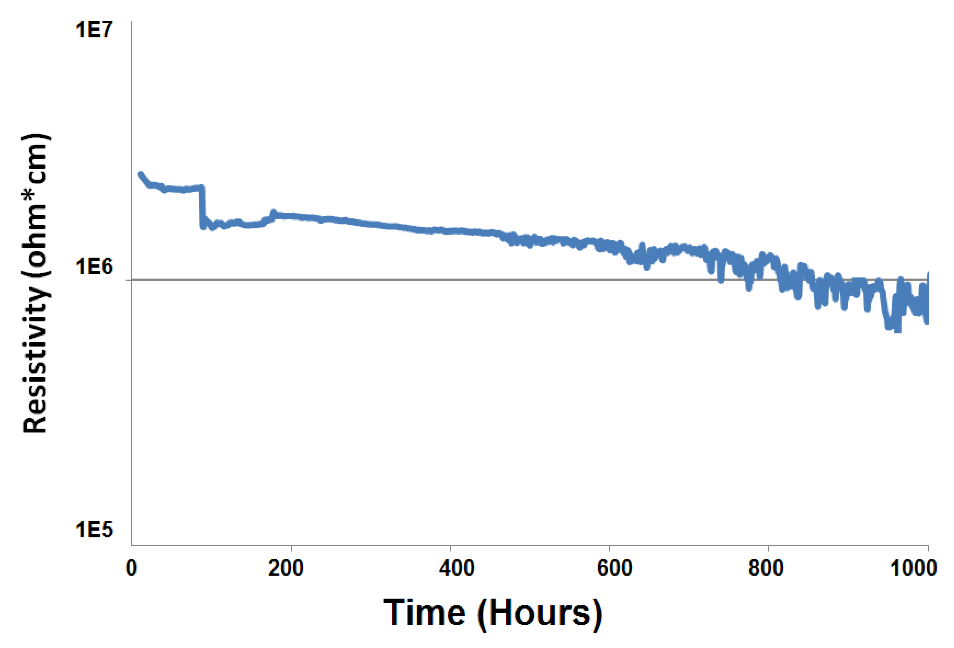 Materials 15 05805 g004