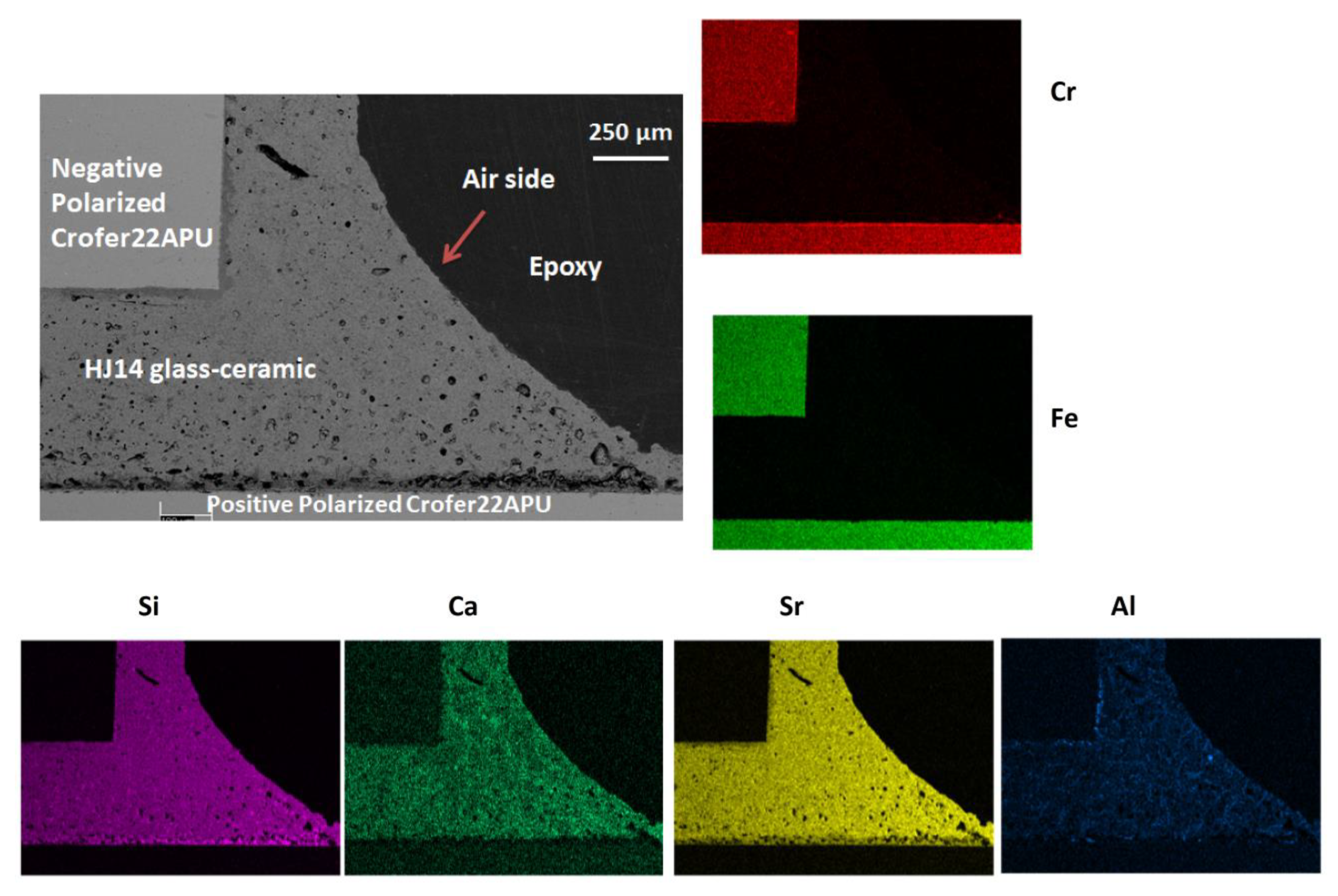 Materials 15 05805 g005