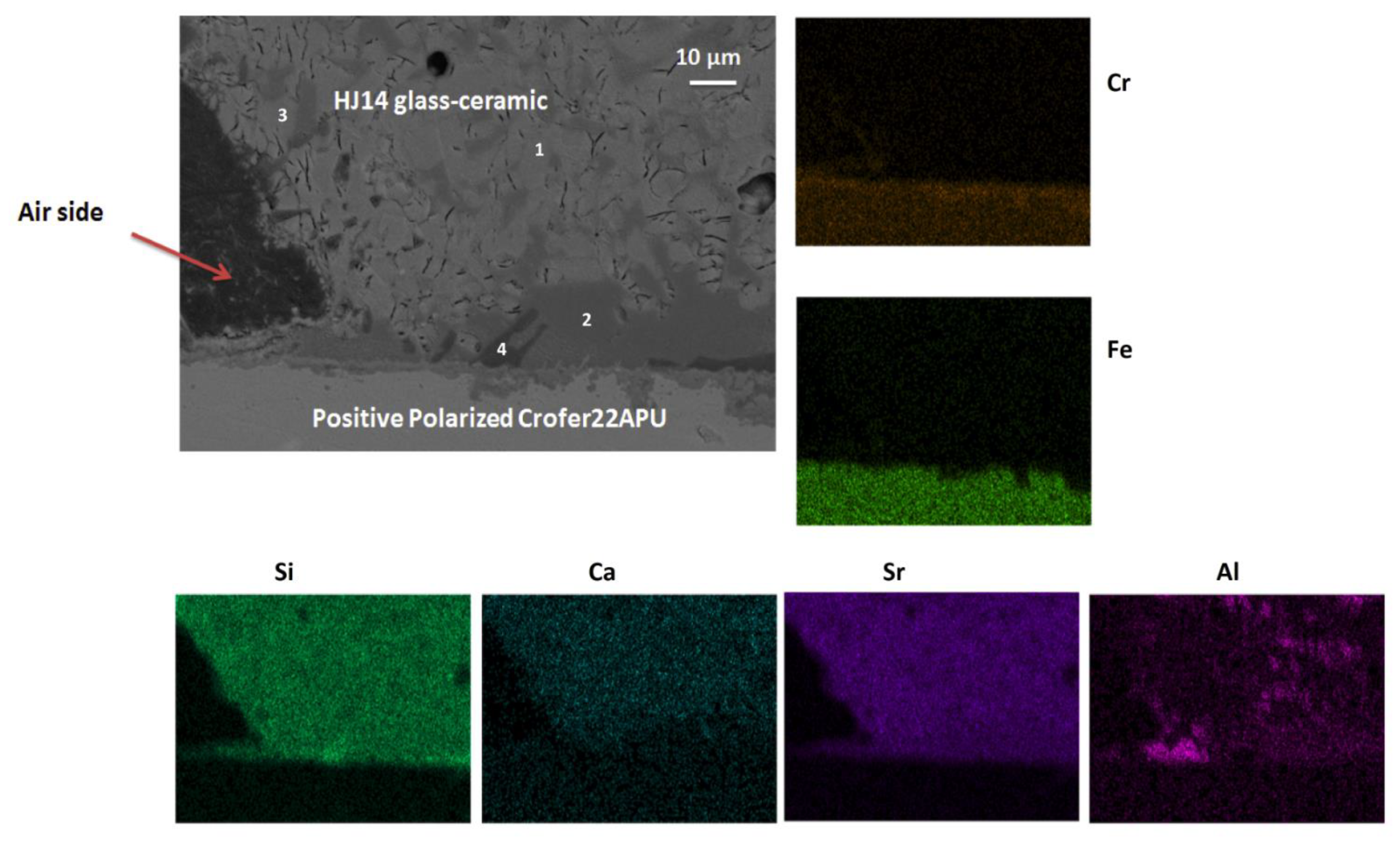 Materials 15 05805 g006