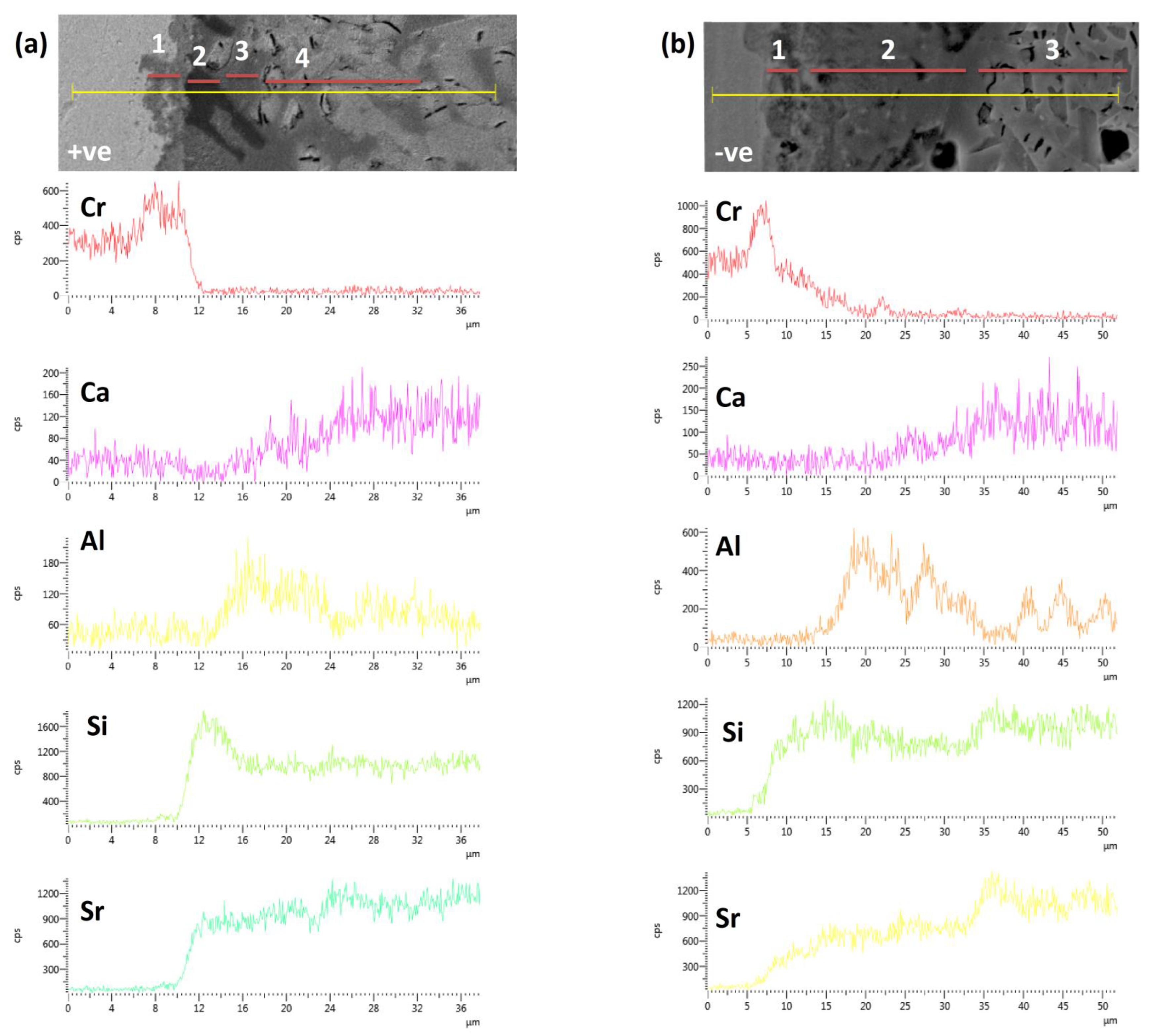 Materials 15 05805 g008
