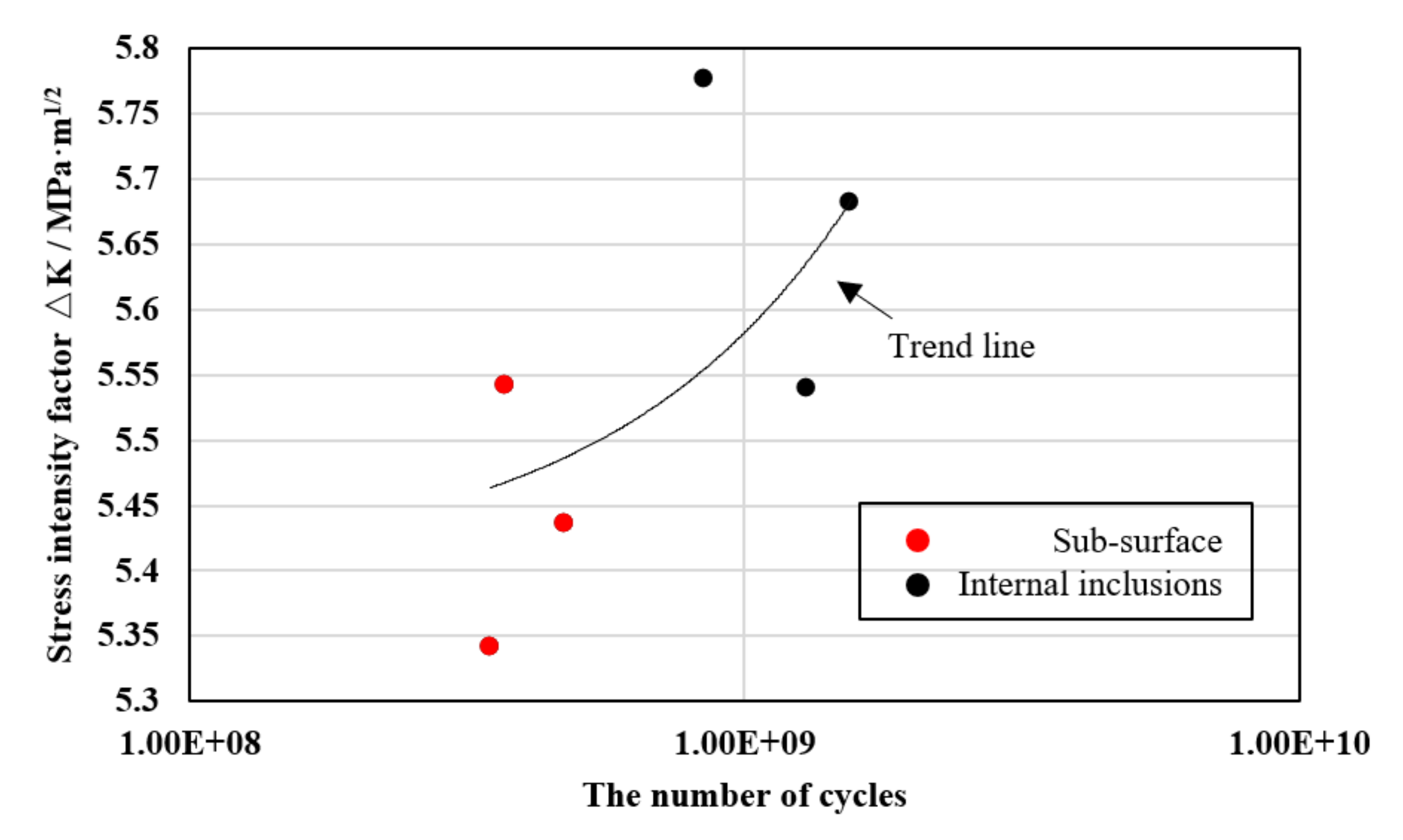 Materials 15 05806 g012