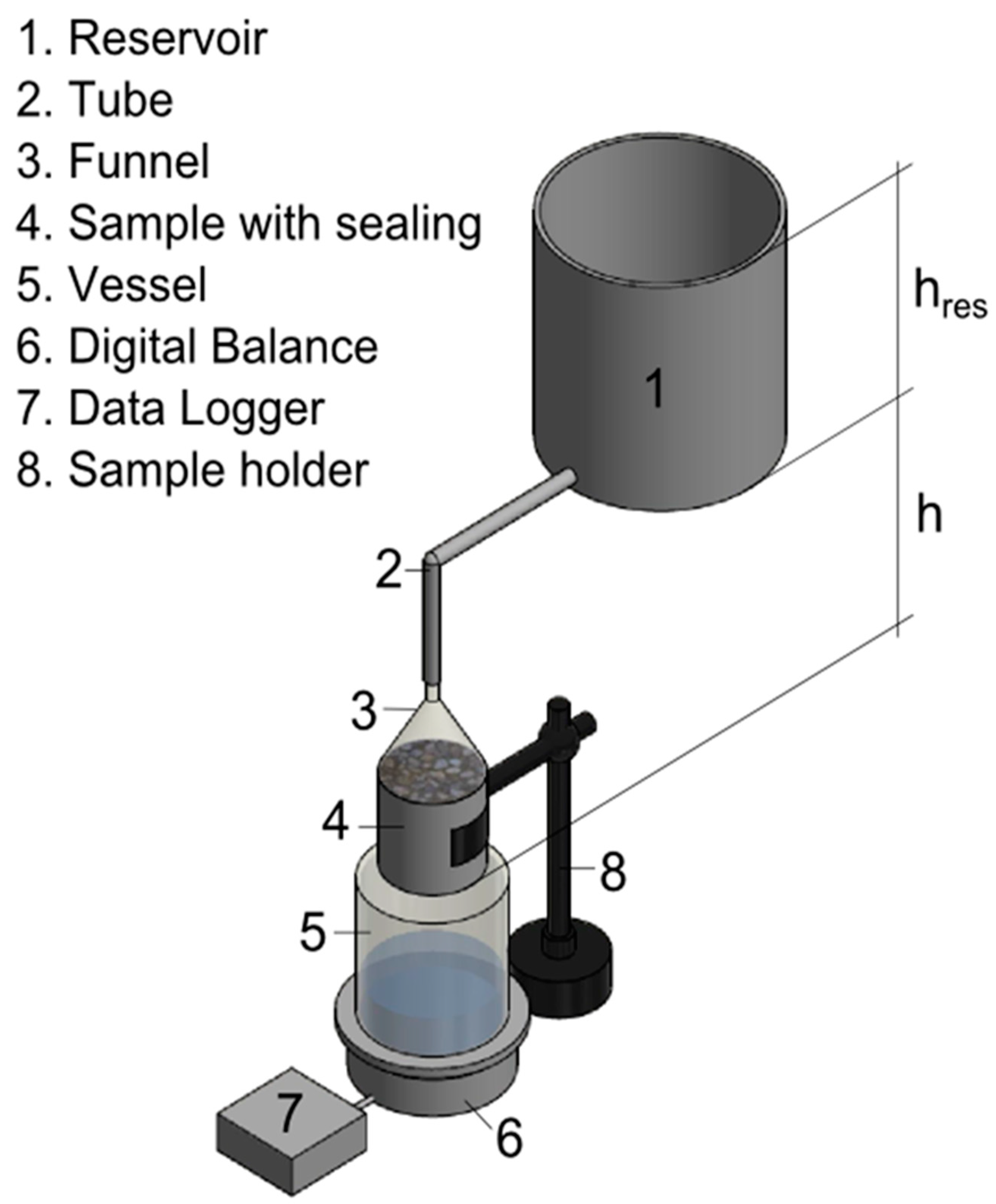 Materials 15 05807 g004