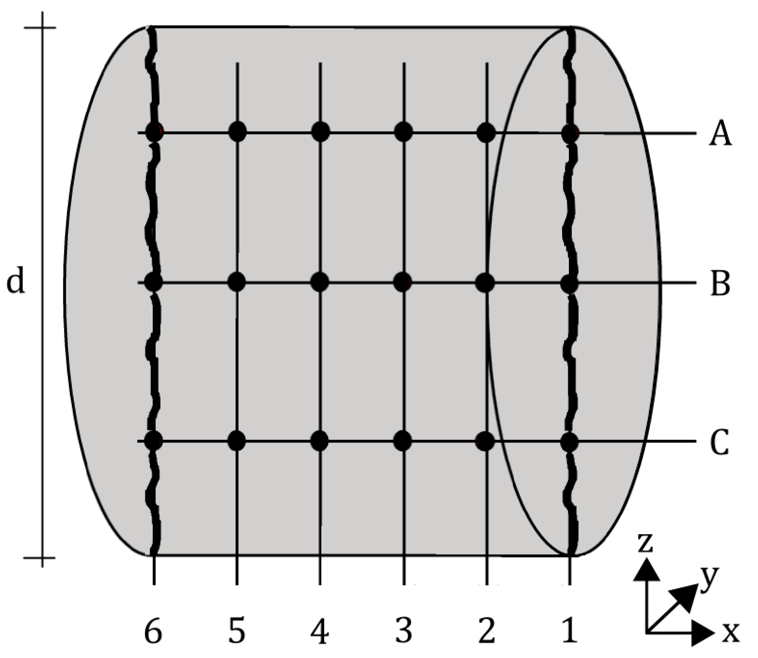 Materials 15 05807 g006